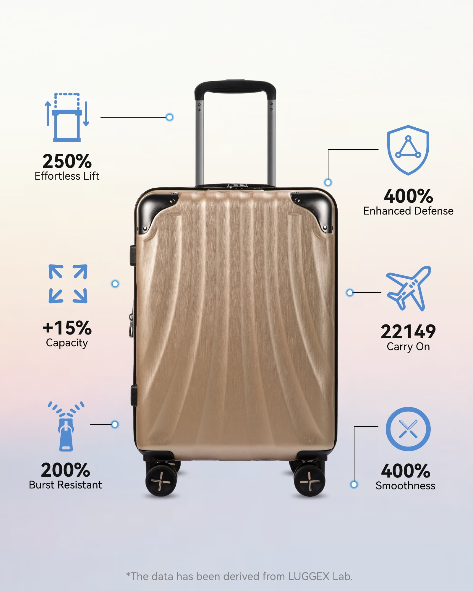 YOETEY Carry on Luggage for Airplane 20-inch - Hardside Luggage Lightweight for Adult Teen - Image 5