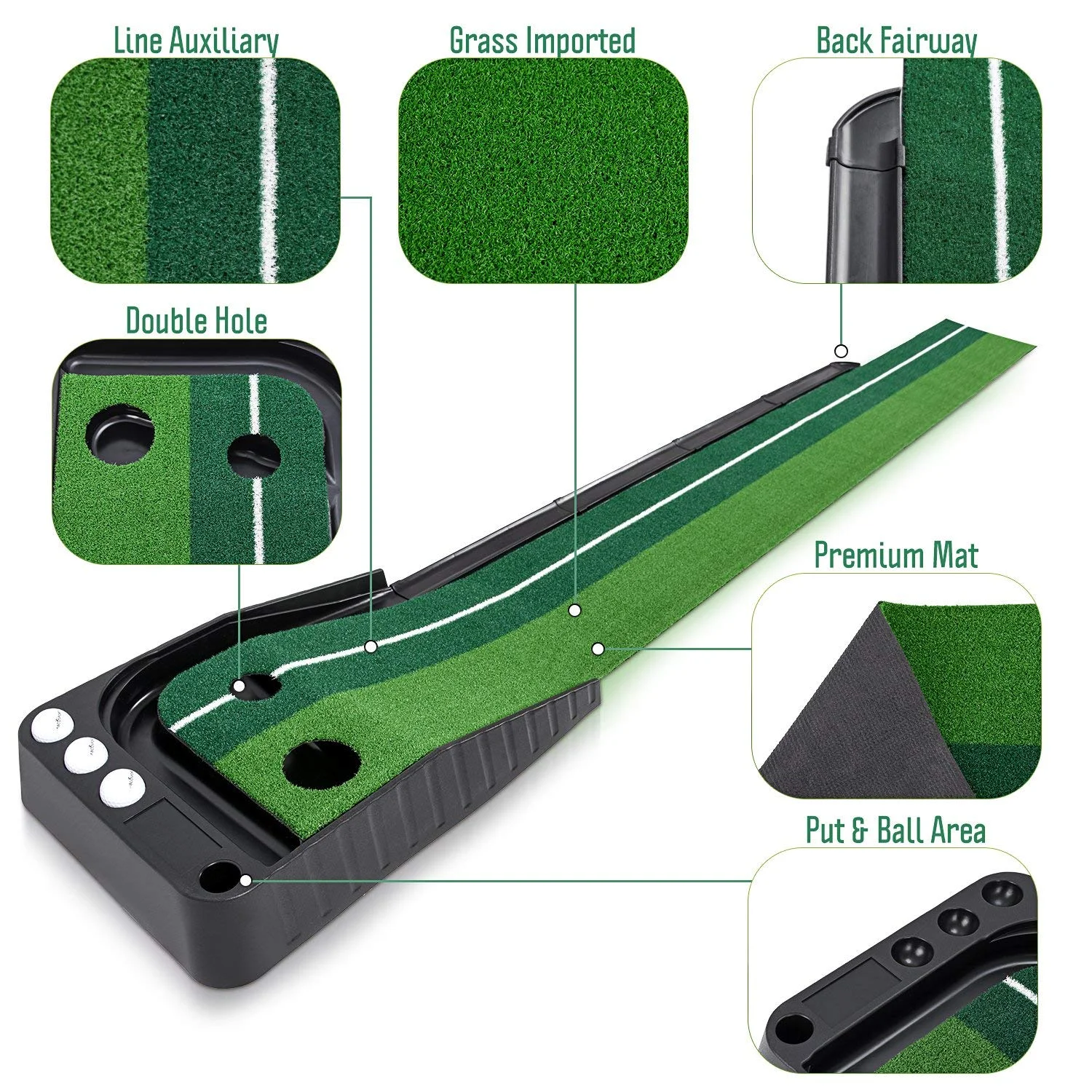 Abcosport Indoor Golf Putting Practice Mat – Auto Ball Return Function – Life-Like Portable Golf Court Real-Like Grass – Extra-Long Golf Mat – 3 Bonus Balls - Image 4