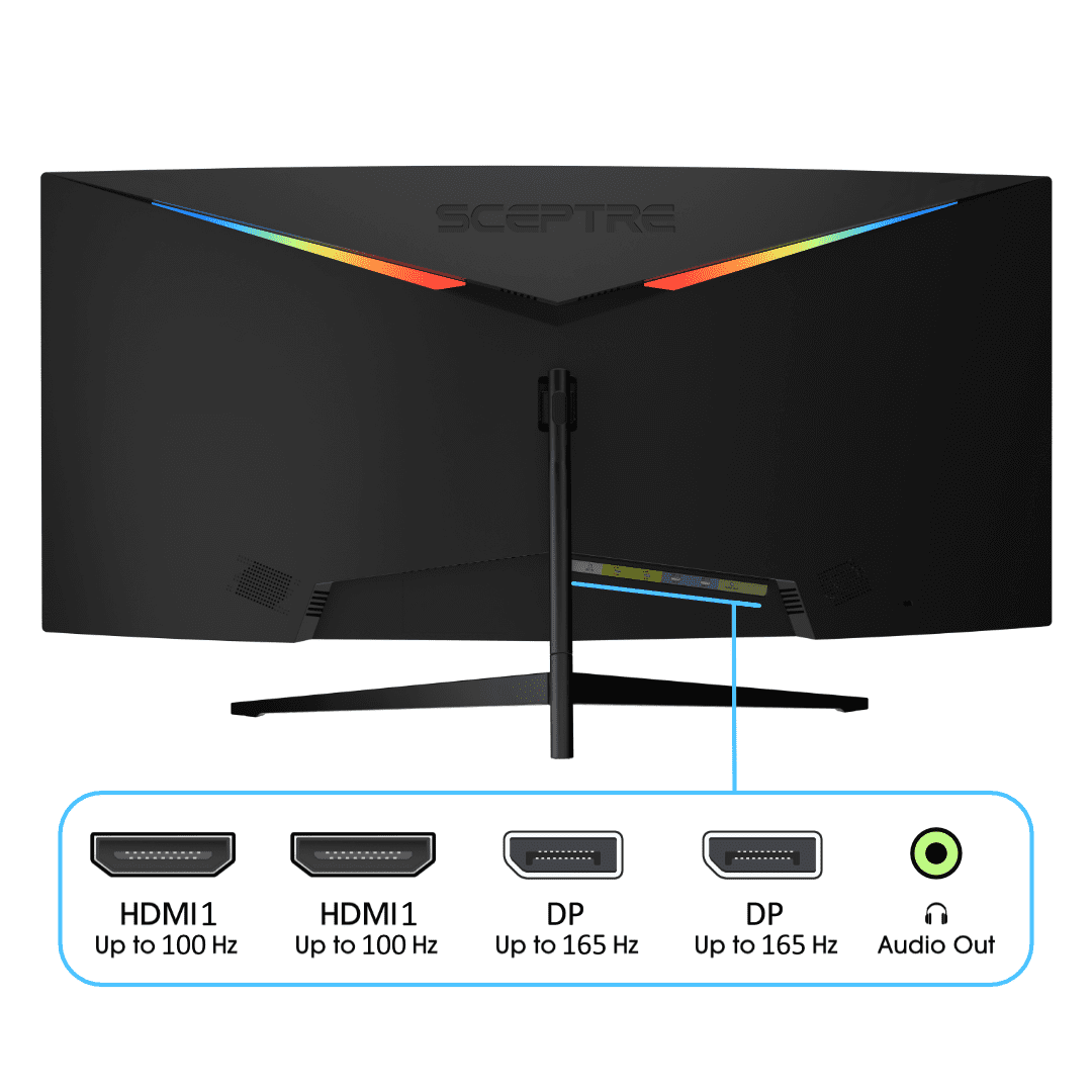 Sceptre 34-Inch Curved Ultrawide WQHD Monitor 3440 x 1440 R1500 up to 165Hz DisplayPort x2 99% sRGB 1ms Picture by Picture, Machine Black 2023 (C345B-QUT168) - Image 5