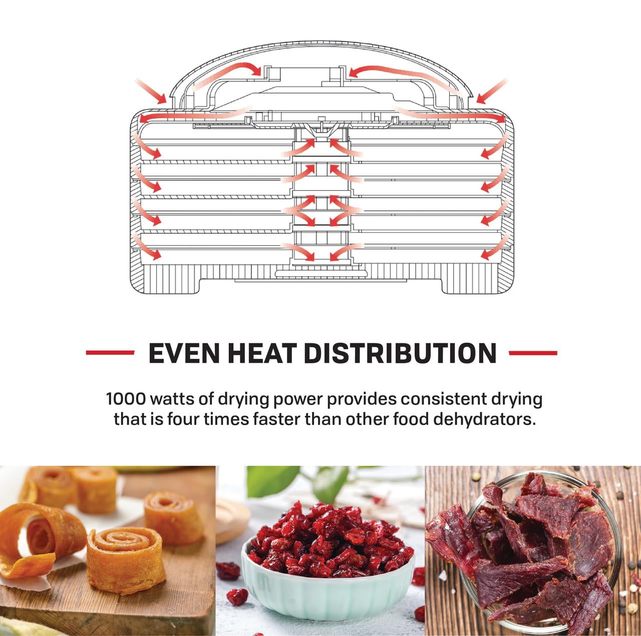 NESCO Gardenmaster FD-1040 Digital Pro Food Dehydrator - Image 8