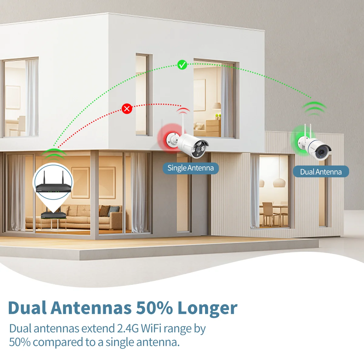 《100 ft Night Vision & Dual Antennas》OHWOAI 3MP Wireless Outdoor Security Camera System with NVR. - Image 7