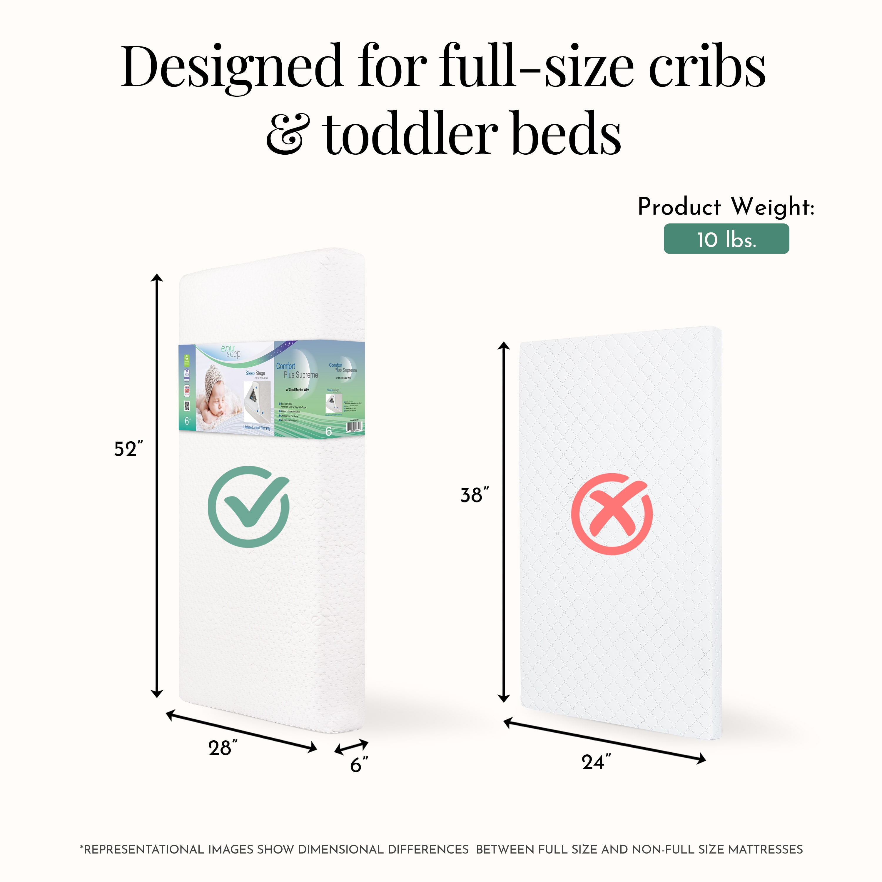 evolur Sleep Comfort Balance Plus Supreme 260 Coil Crib & Toddler Innerspring Mattress - Image 5