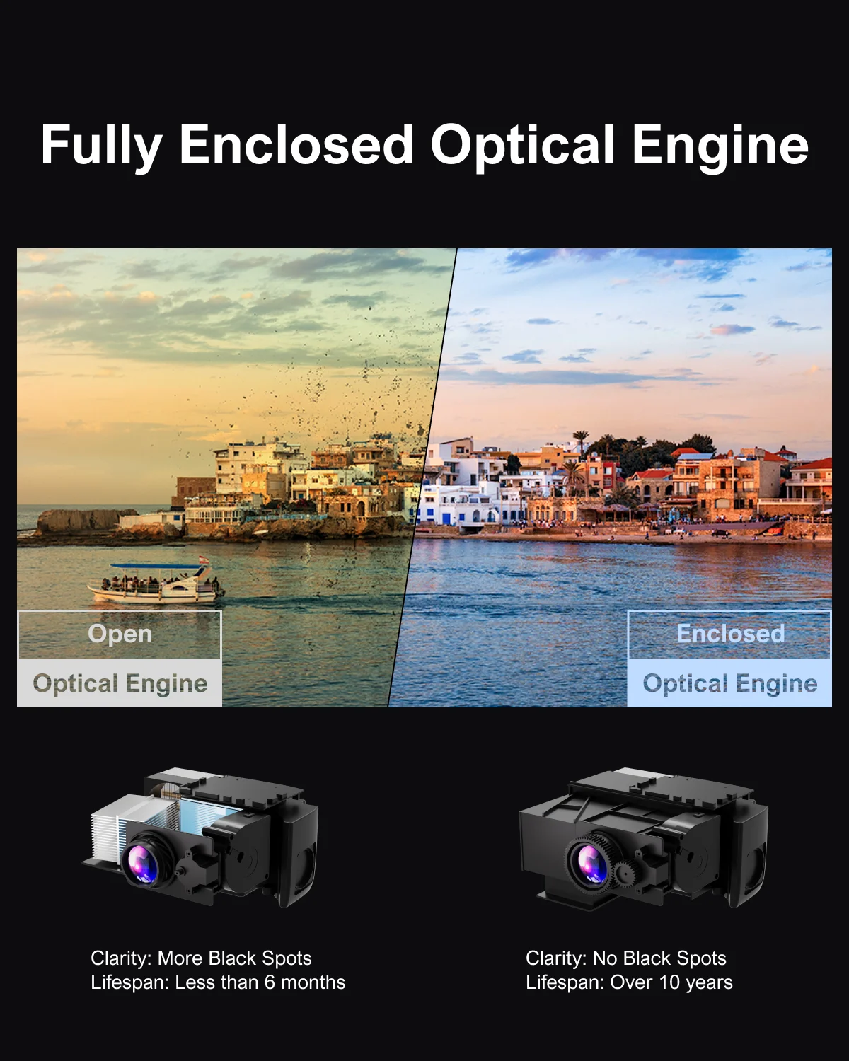 ULTIMEA Mini Projector, 300 ANSI Lumens, 5G WiFi & Bluetooth, 1080P Home Theater, Electric Focus, 150" Display, Portable Home Theater with Built-in Speakers, HDMI/USB/AV Compatible, Apollo P10 - Image 9