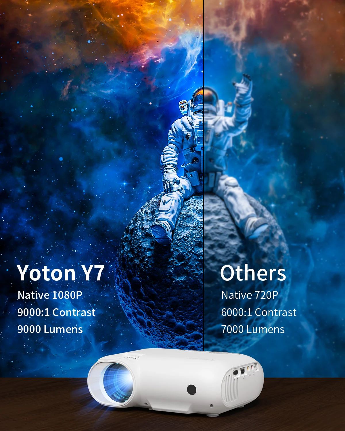 YOTON Video Projectors with 5G Wifi and Bluetooth,9000 Lumens,Native 1080P 4K Support Home Theater, 200'' Screen For Super Bowl - Image 3
