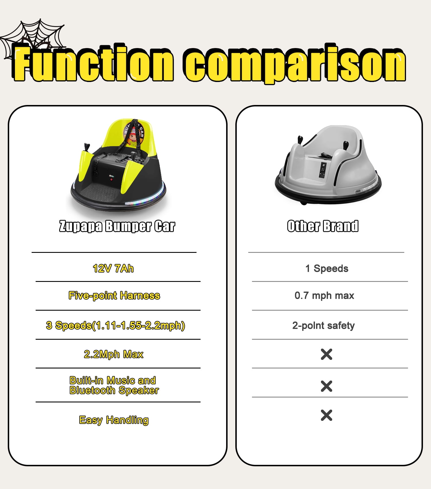 12V bumper car with remote control, Flashing lights, Music & DIY stickers for kids & toddlers - Image 9