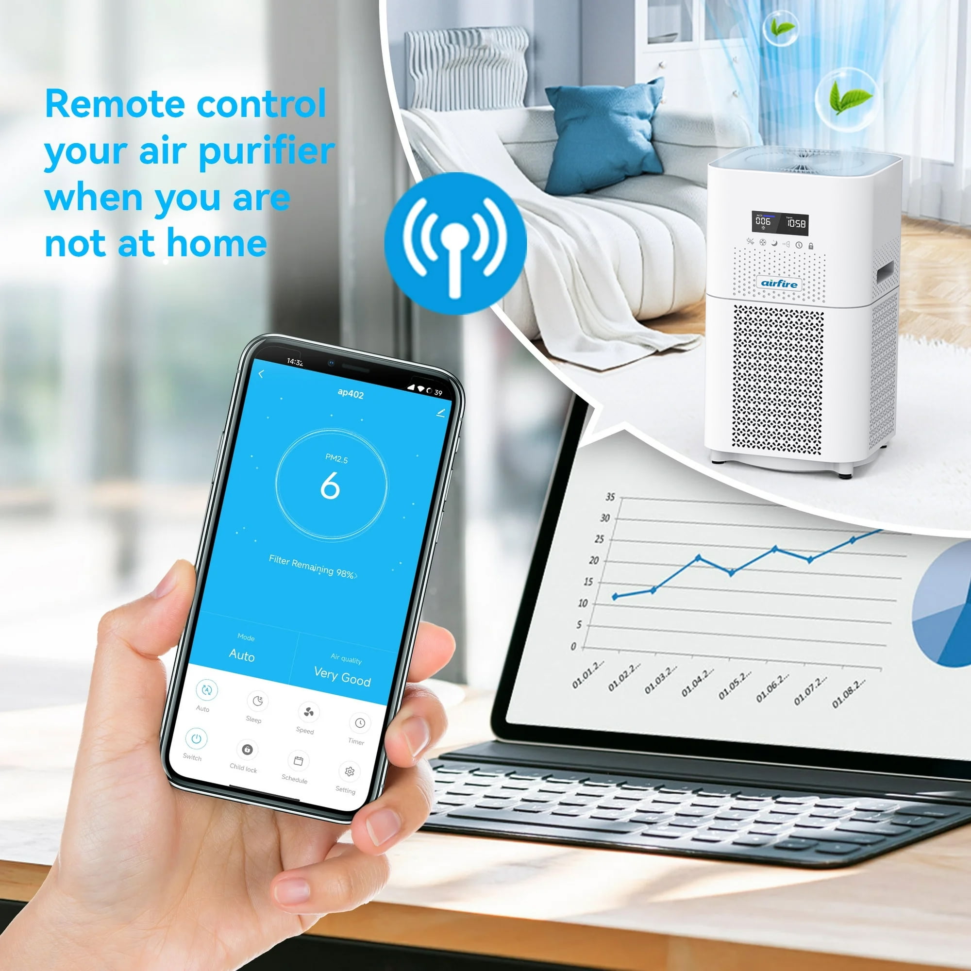 Airfire Air Purifier for Home Large Rooms, up to 2500 Sq. ft Smart WiFi Air Cleaner, Air Purifiers for Allergies and Asthma, H13 True HEPA Filter for Pet Hair, Allergens, Smokers, Odors, Dust, Pollen - Image 5