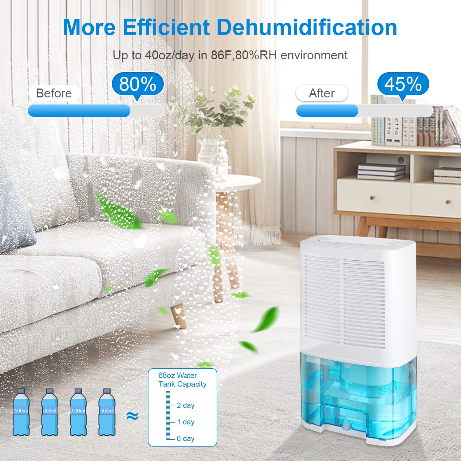 4-Pint Dehumidifier with Drain Hose for Room Home,HopePow Ultra Quiet 3,500 Sq. ft Coverage Area Energy Saving Efficiency Dehumidifier for Home,Bedroom,Bathroom,Small Room - Image 3
