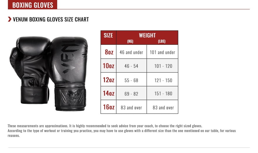 Venum Contender 2.0 Boxing Gloves - Image 8