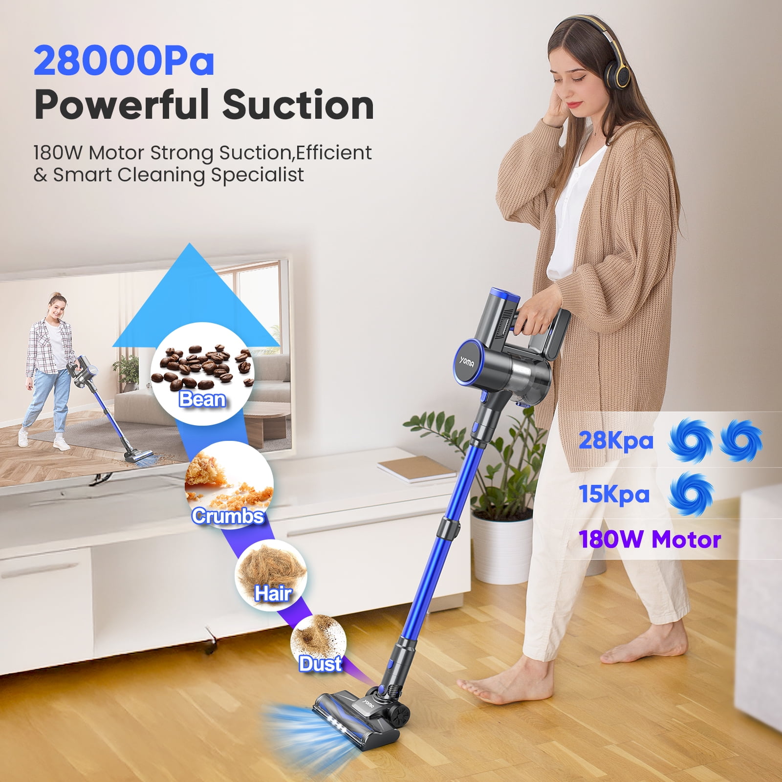 YOMA Cordless Vacuum Cleaner, 6-in-1 Rechargeable Stick Vacuum, 60mins Max Runtime, Lightweight 2200mAh Battery Powerful Vacuum Cleaner for Home Hard Floor Pet Hair-N12 - Image 6