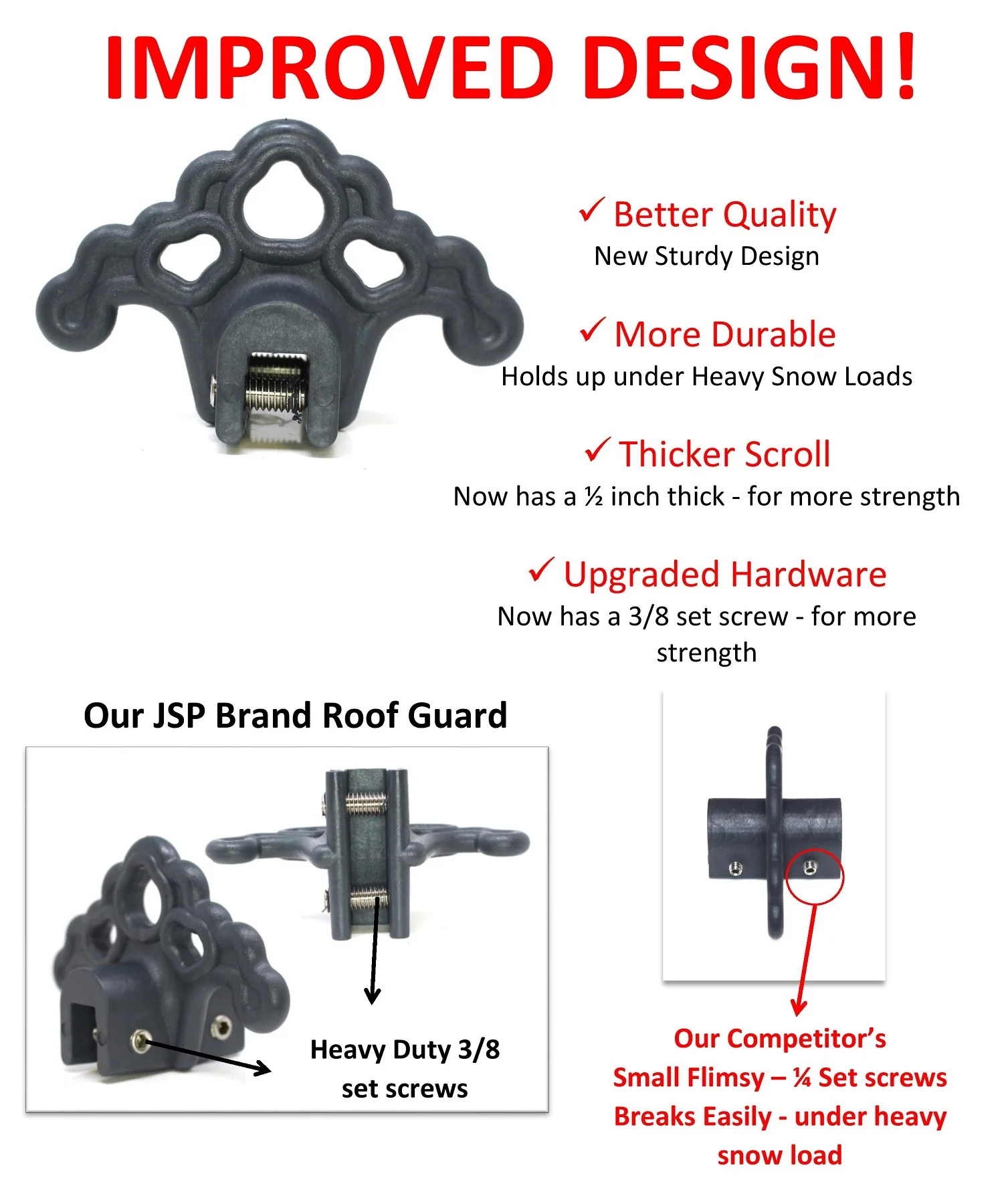 (10) GREY Roof Ice Guard Snow Guard Snow Stops for Standing Seam Metal Roofing - Image 9