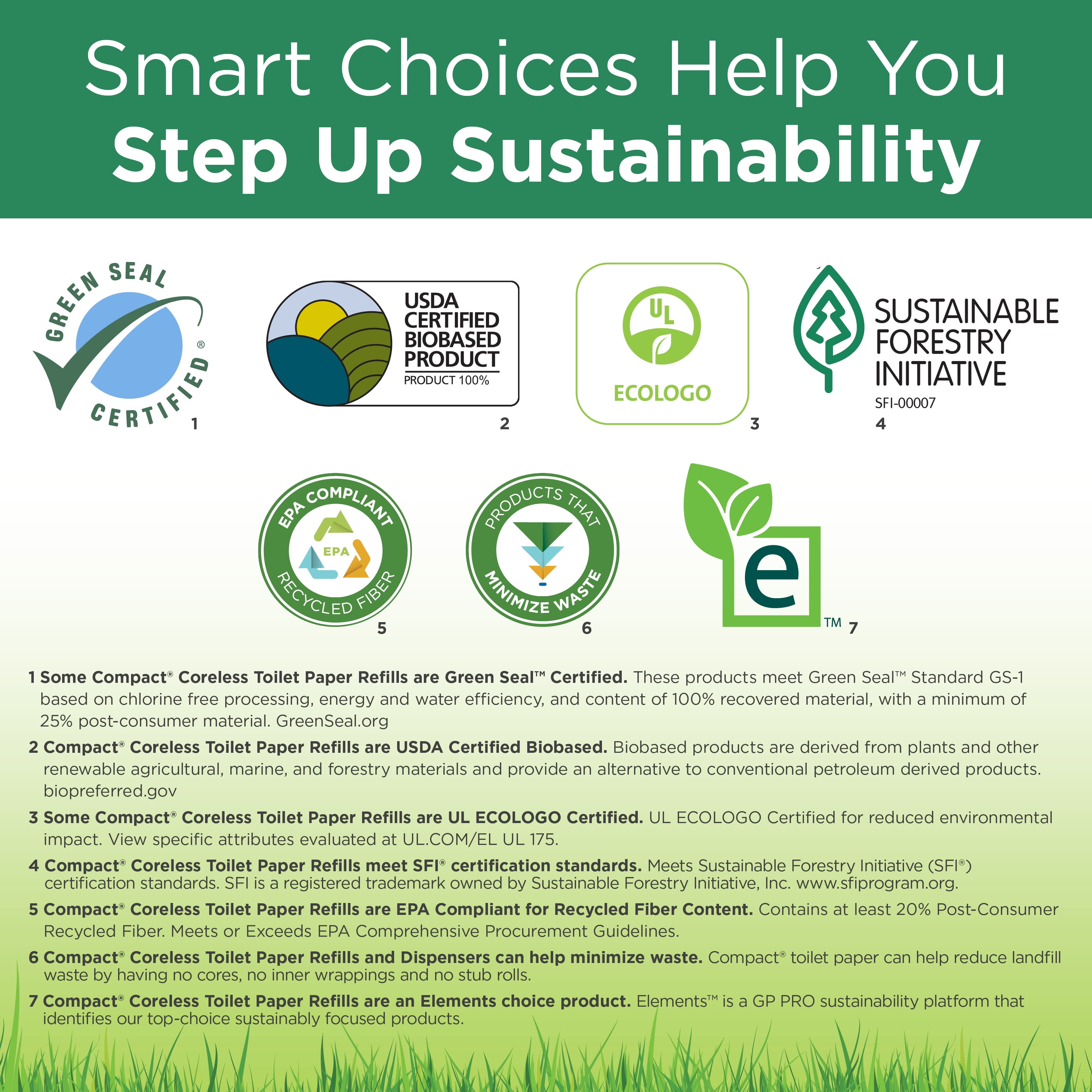 Georgia-Pacific Compact Coreless 2-Ply Toilet Paper, 19375, 36 Rolls per Case - Image 4