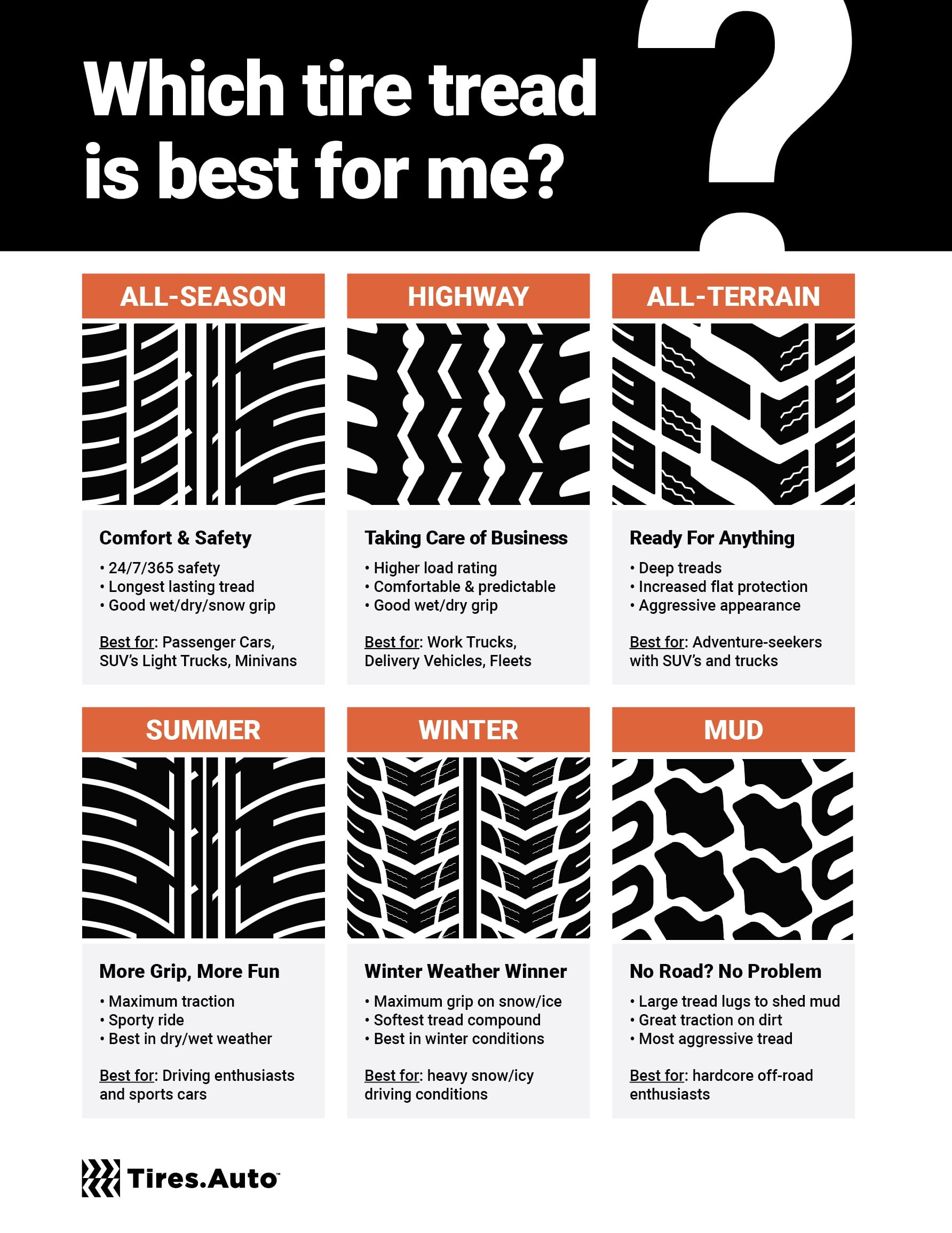 Westlake RP18 All Season 205/70R14 95T Passenger Tire Fits: 1987 Toyota Pickup SR5 Turbo, 1967 Chevrolet Chevelle 300 Deluxe - Image 4