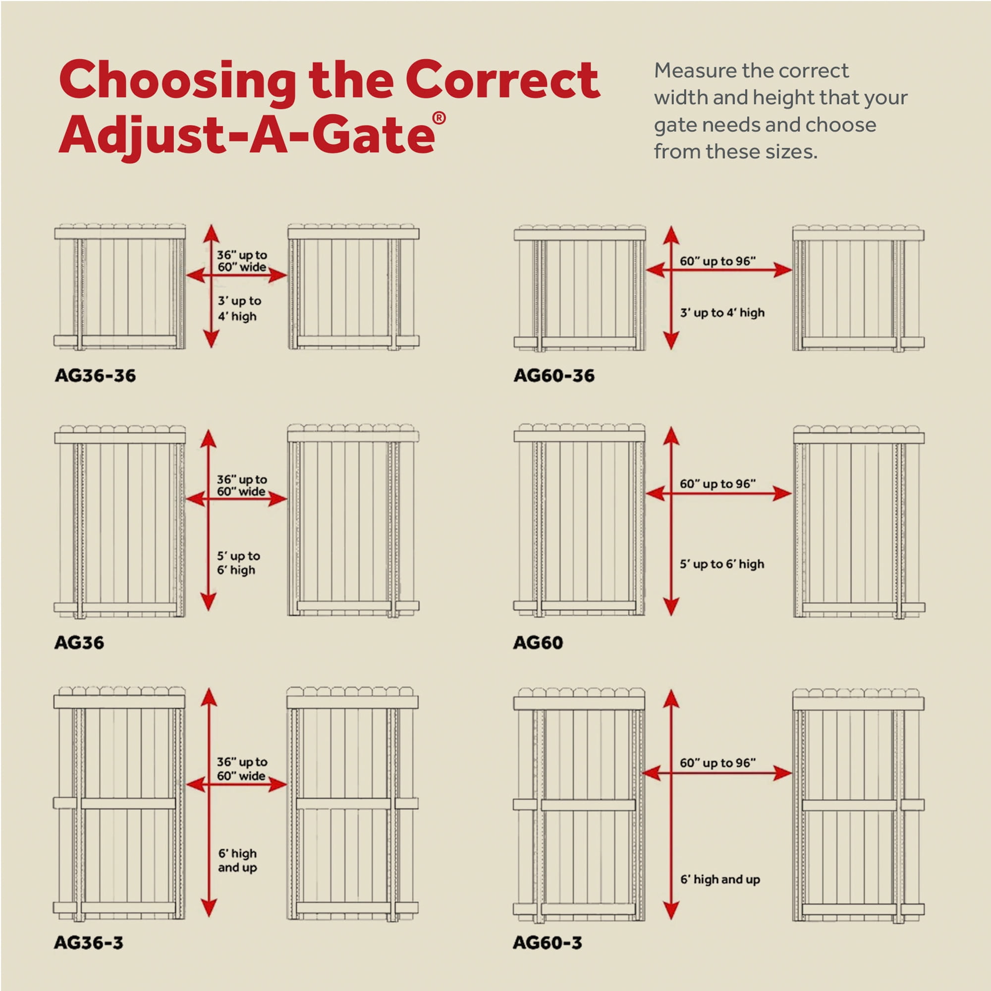Adjust-A-Gate Steel Frame Gate Building Kit, 36"-72" Wide Opening Up To 6' High - Image 4