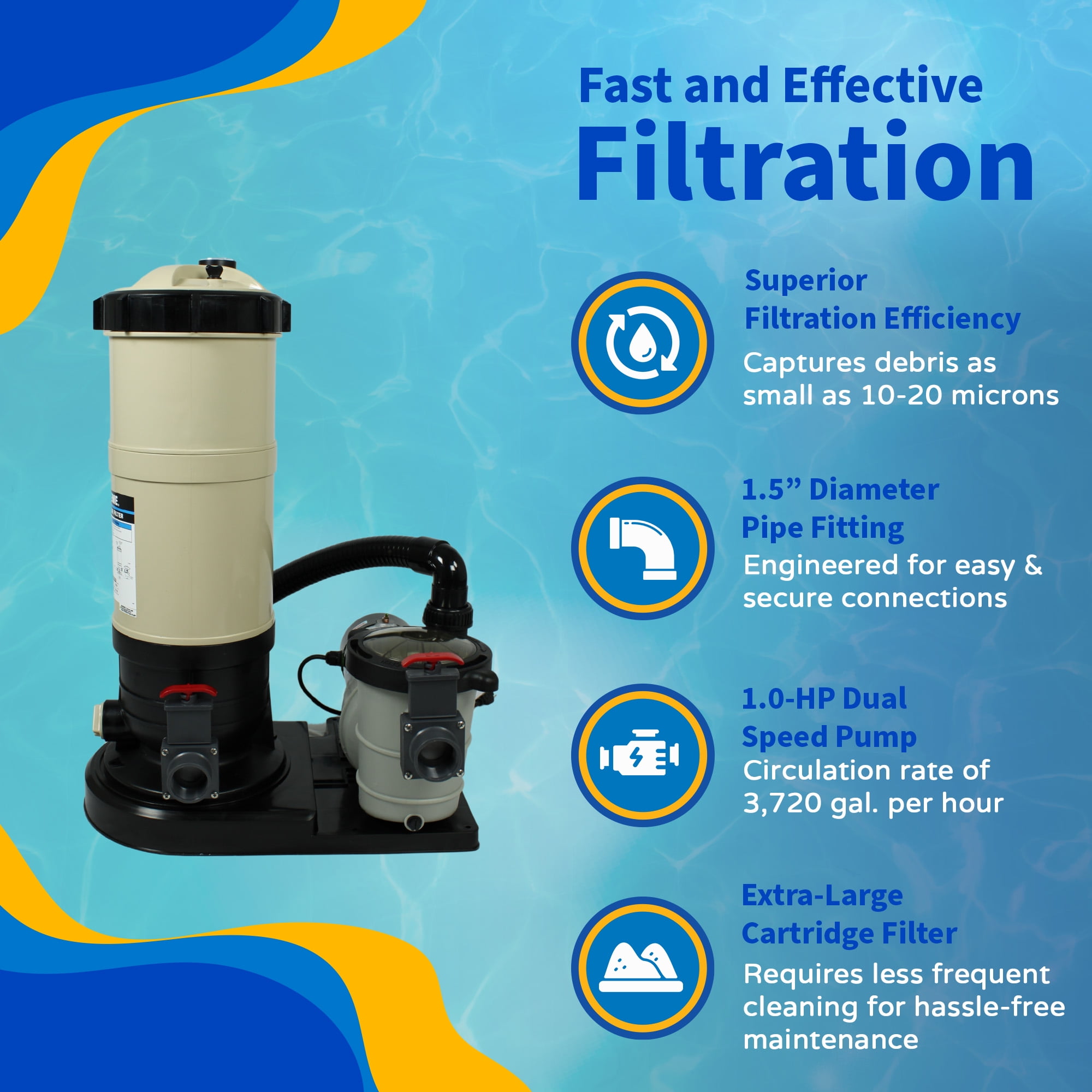 Blue Wave Hydromatic 90 SF Above Ground Pool Cartridge Filter System with 1 HP Pump - 1-HP - Image 3