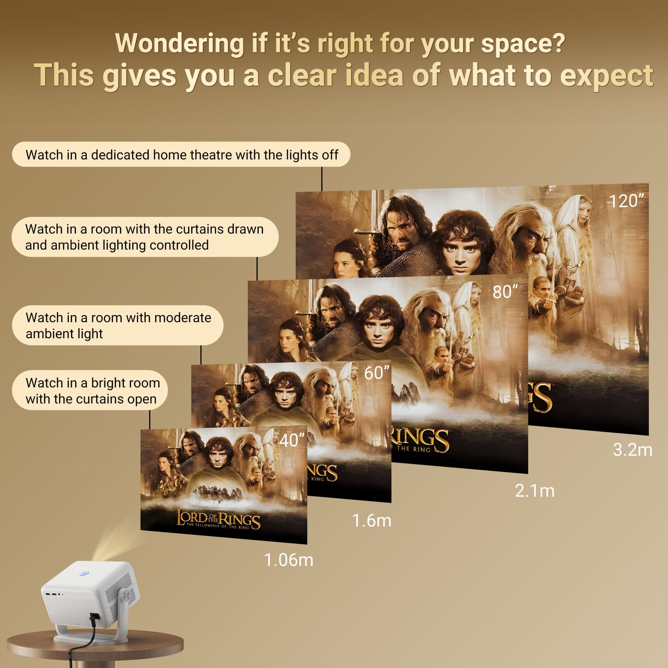 XGODY N6 Netflix Licensed Native 1080P Smart Projector With Wifi and Bluetooth,Compatible with PC/Phone, 40-120'' Screen,White, 1 Count - Image 10