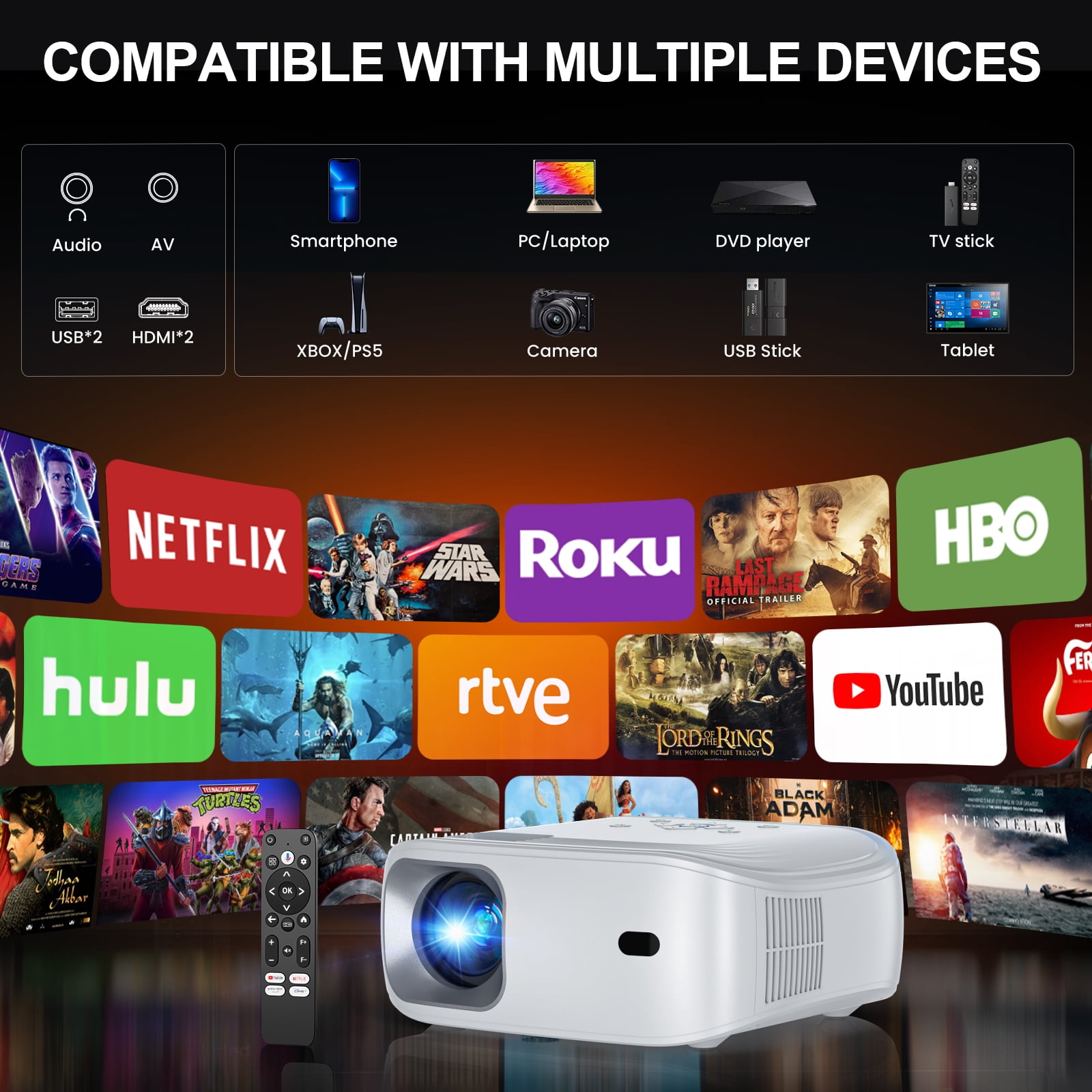 HONPOW Smart Projector with Wifi and Bluetooth/Android TV Native 1080P Movie Projector Built-in Apps Google TV Portable Projector for Home Theater Office 4K Support - Image 6