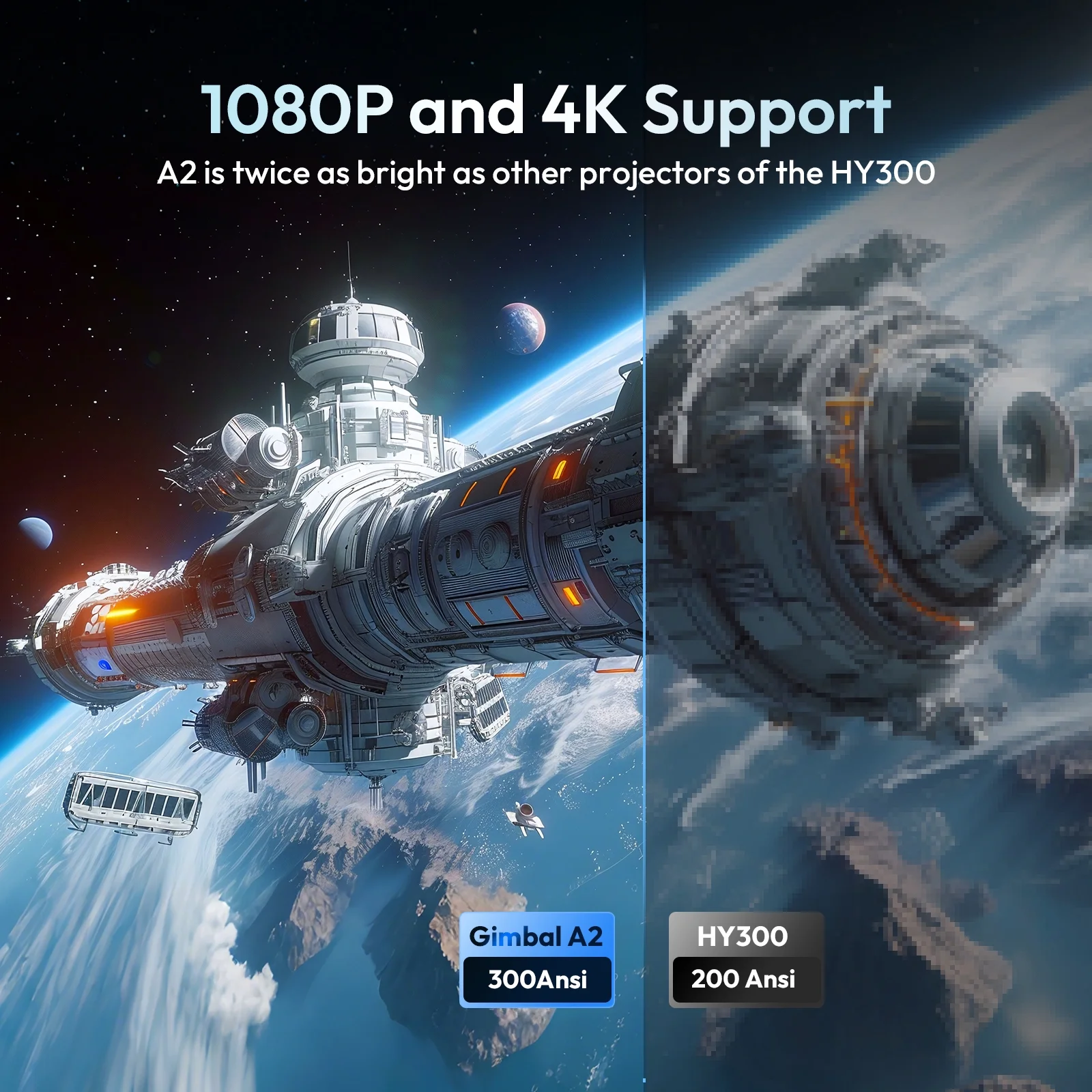 XGODY A2 Wifi & Bluetooth 1080P Mini Projector,40-120" Screen,Dual 3W Speakers,Set with Accessories, White, 1 Set - Image 11