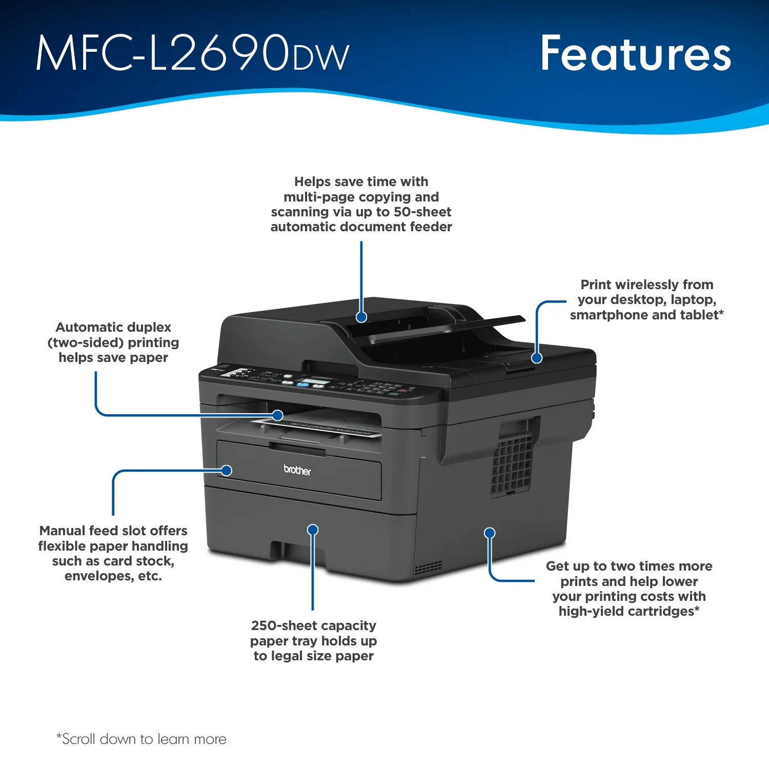 Brother MFC-L2690DW Monochrome Laser All-in-One Printer, Duplex Printing, Wireless Connectivity - Image 3