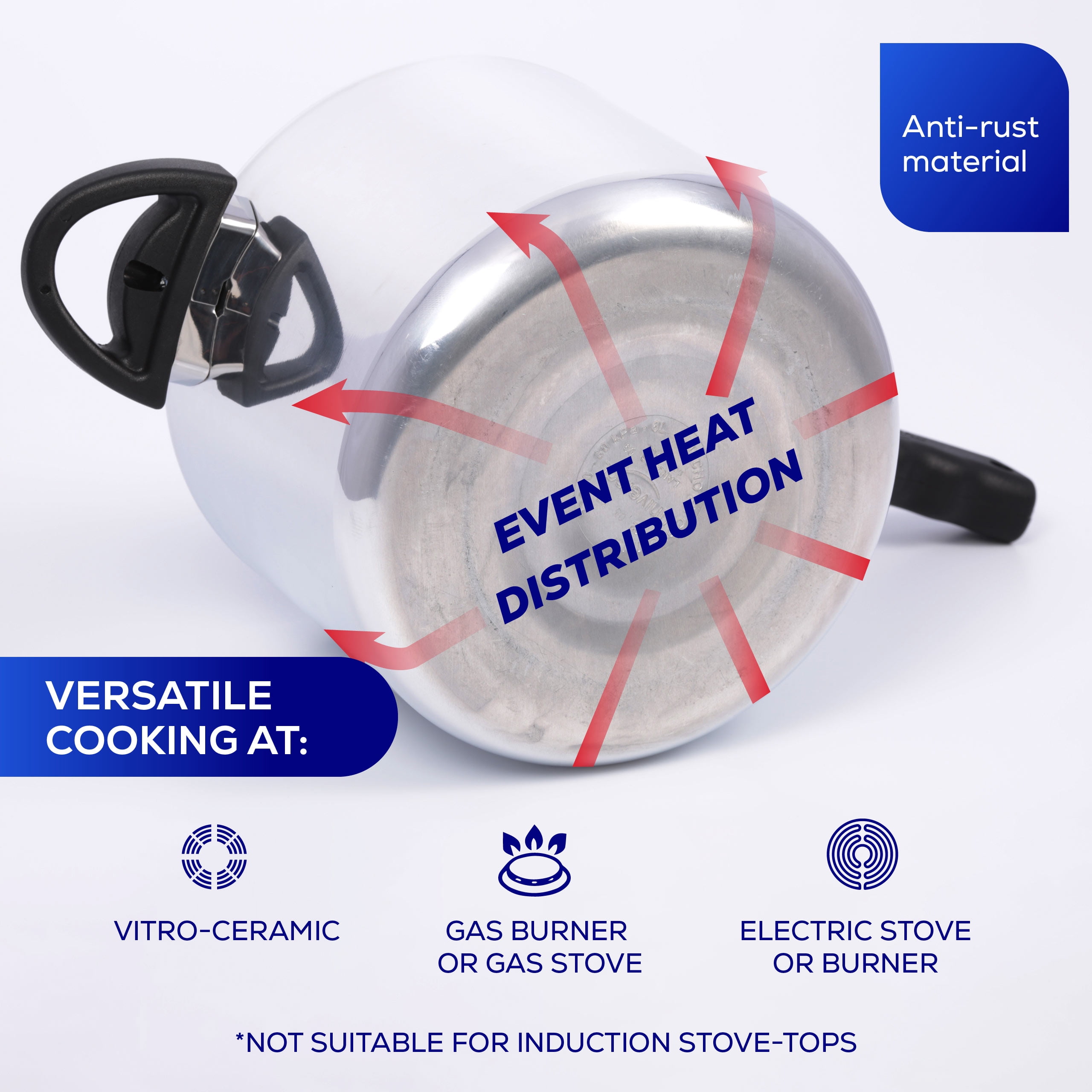 Universal 10.5Qt / 10L Pressure Cooker for 11 Servings, With Multiple Safety Systems and Heat Resistant Handles For Can, Soup, Meat and Beans - Image 3