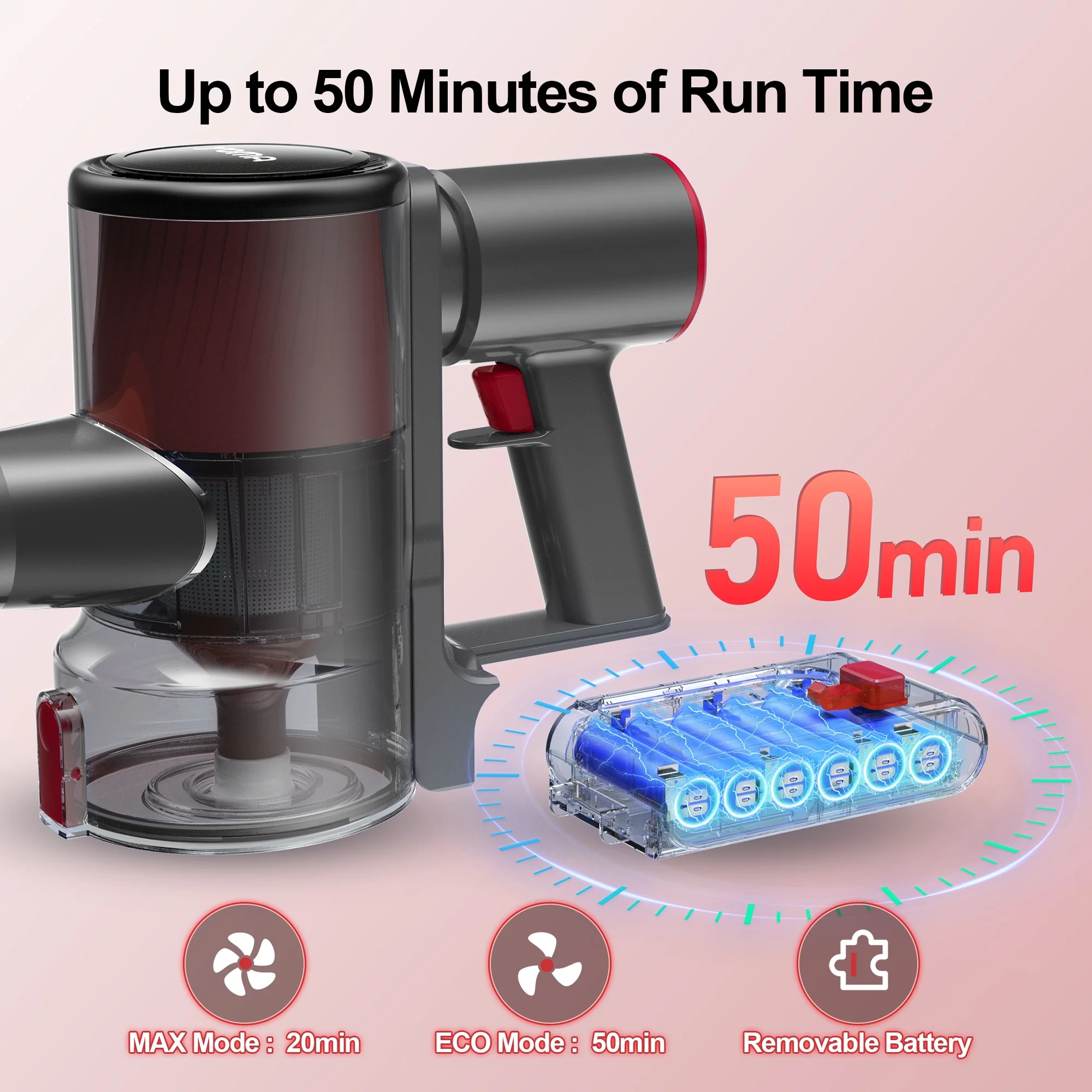 YOMA S18 Cordless Vacuum Cleaner, 6 in 1 Lightweight Stick Vacuum with Detachable Battery, 26Kpa Powerful Suction Vacuum Cleaner for Home Carpet Hardfloor Pet Hair - Image 10