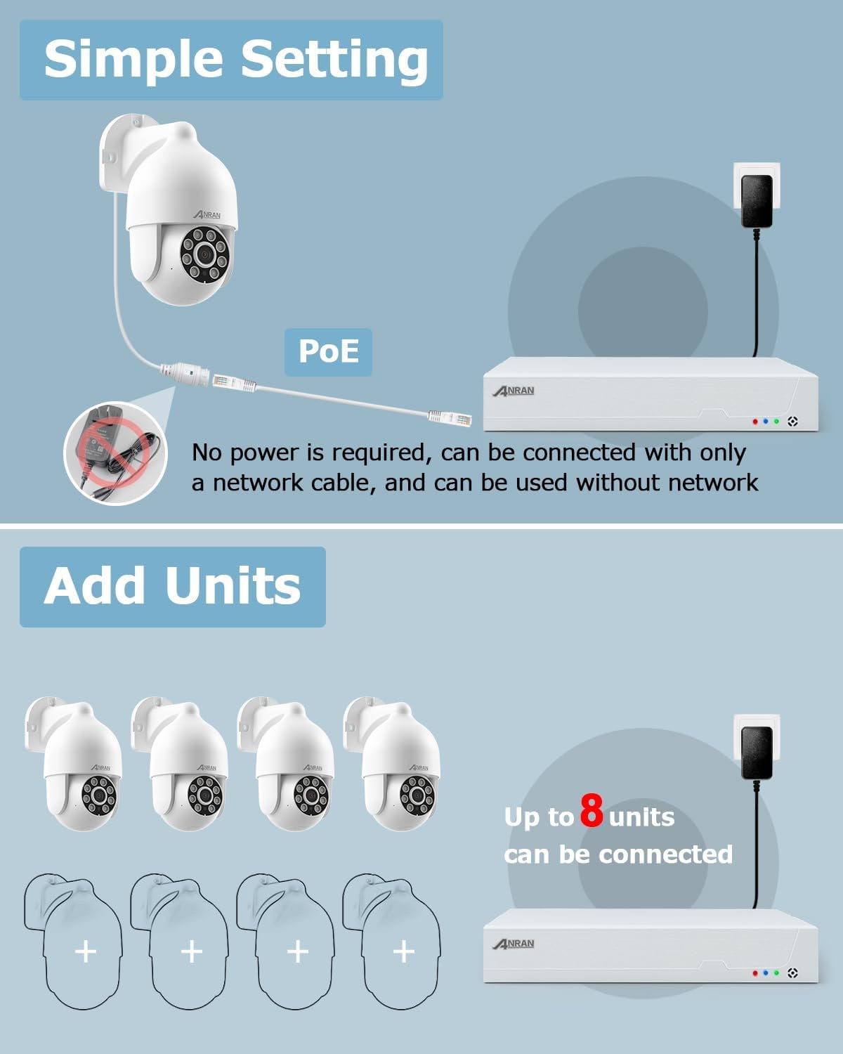 AMSEEN Waterproof 4K UHD 5MP Outdoor Home Security Camera with Night Vision and Human Auto Tracking - Image 9