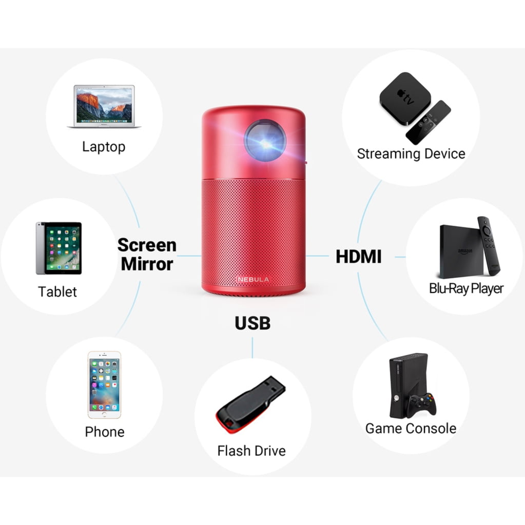 Nebula Capsule Smart Wi-Fi Mini Projector Portable 100Inch Movie 100ANSI Lumen,360° Speaker - Image 6