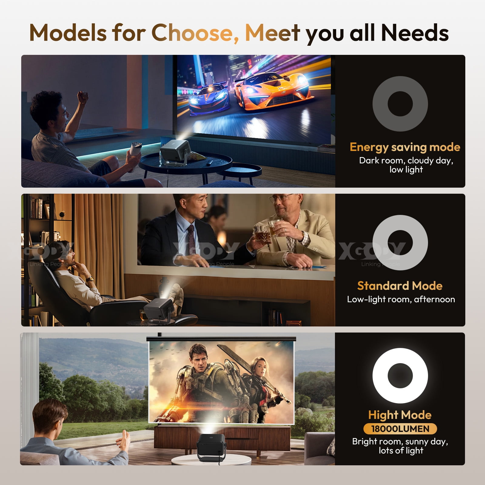 XGODY A6 Native 1080P Smart Projector with WiFi and Bluetooth, Auto-Focus & Rotatable Stand, Black, 1 Count - Image 6