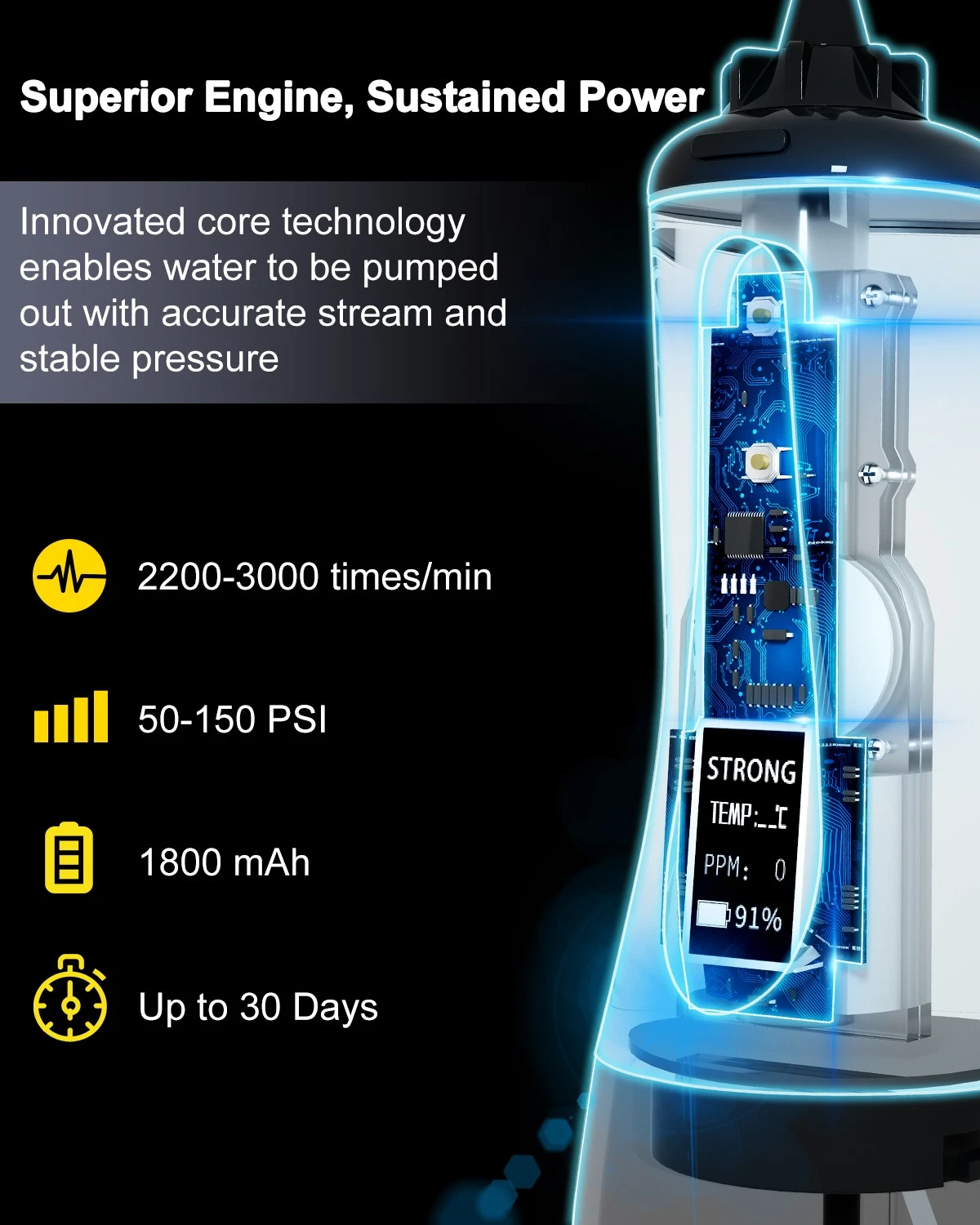 MySmile LP201 OLED Cordless Water Flosser for Teeth Braces, Gums, Dental Hygiene,350ml Large Tank, Portable Electric Oral Irrigator, 5 Modes, 8 Jet Tips, Black - Image 8