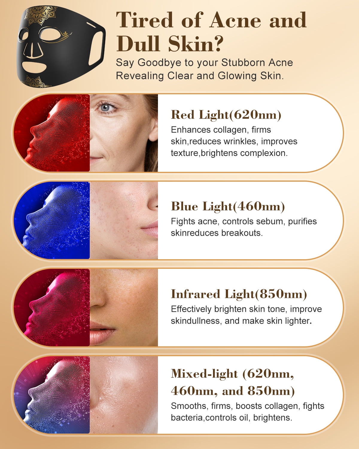 Red Light Therapy for Face, Cordless Infrared Led Face Mask, 4 Modes Portable Led Face Mask Light Therapy with Remote, At Home and Travel 100 LED Beads, Gift for Loved, Black - Image 3