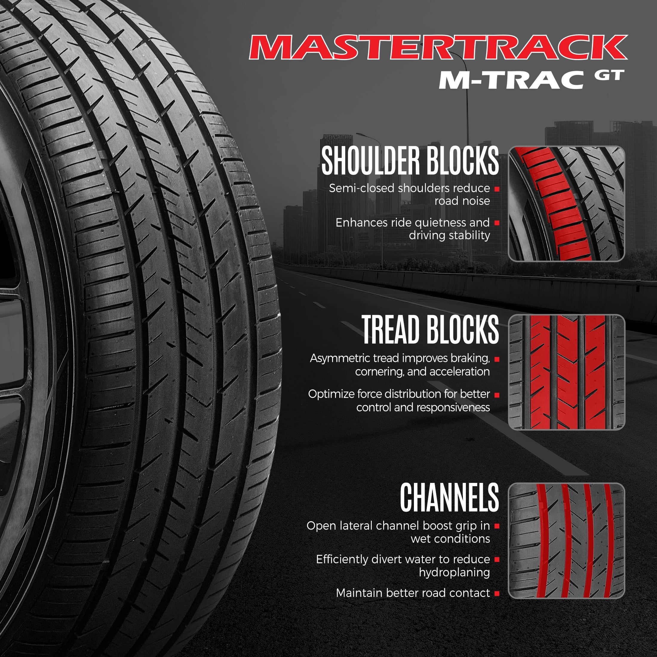 Mastertrack M-TRAC GT High Performance 275/60R20 116H A/S Passenger Tire 275/60/20 (Tire Only) - Image 7