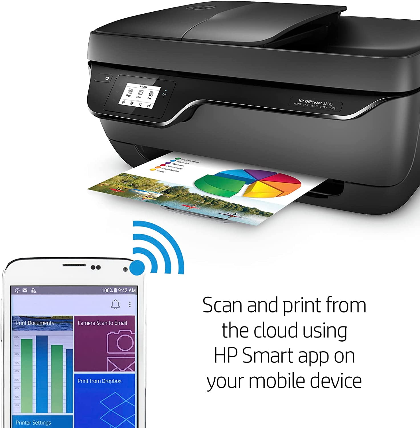 HP OfficeJet 3830 All-in-One Wireless Color Inkjet Printer,Black - Print Scan Copy Fax - 2.2" Touchscreen, 20 ppm,4800 x 1200 dpi, 35-Sheet ADF, Manual 2-Sided Printing, 4 feet USB Printer Cable - Image 6