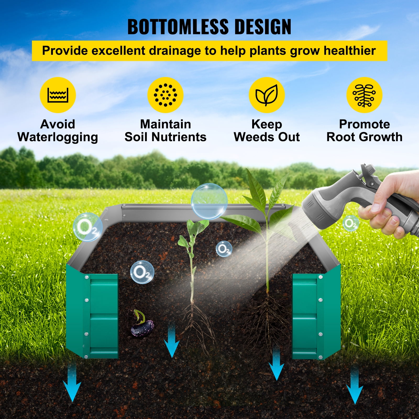 VEVORbrand Raised Metal Garden Bed, 32"x32"x12" Steel Garden Bed Square Garden Planter Box, Steel Raised Garden Bed Kit, Compost Garden Bed for Outdoor - Image 8