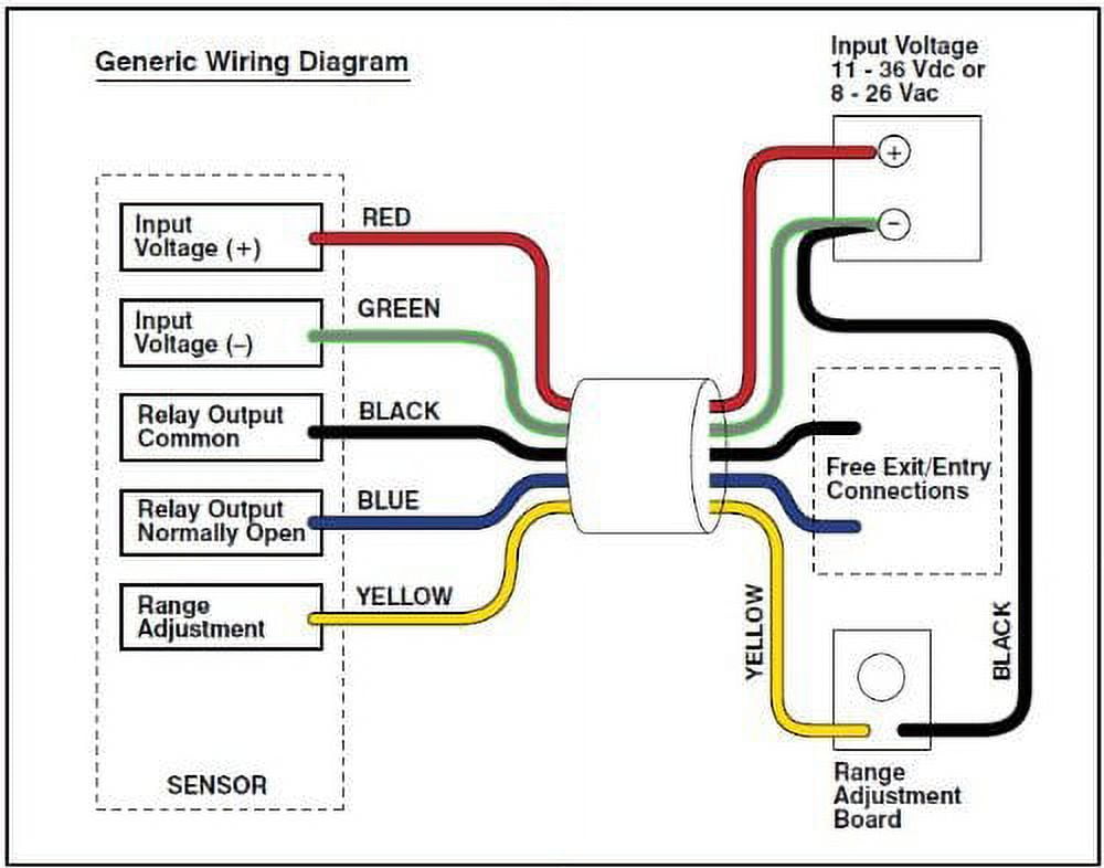 ALEKO Underground Automatic Gate Opener Exit Wand Sensor - LM157 - Image 5