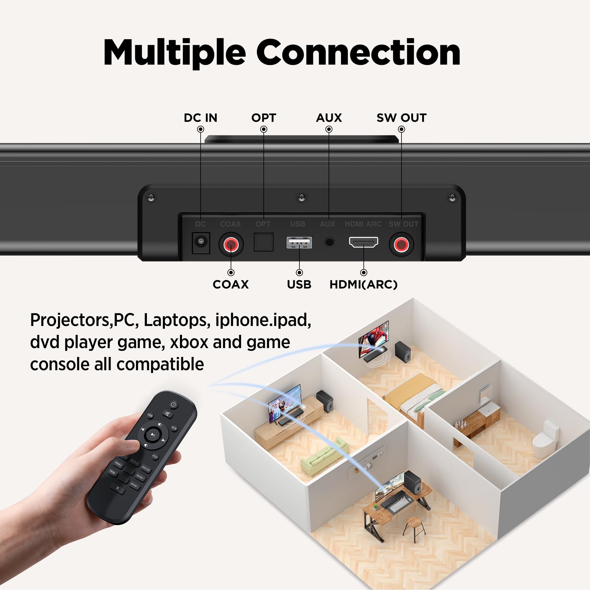 VEAT00L 2.1ch Sound Bars for Smart TV with Subwoofer, 160W Surround Sound Bluetooth Soundbar for TV,Wireless Bluetooth 3D Surround Sound Soundbar Deep Bass Adjustable Home Theater Surround System - Image 7