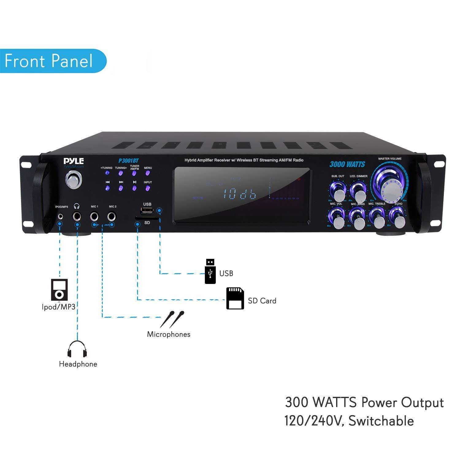 Pyle 3,000 Watt Multi Channel Bluetooth Home Theater Hybrid Amplifier Receiver - Image 5