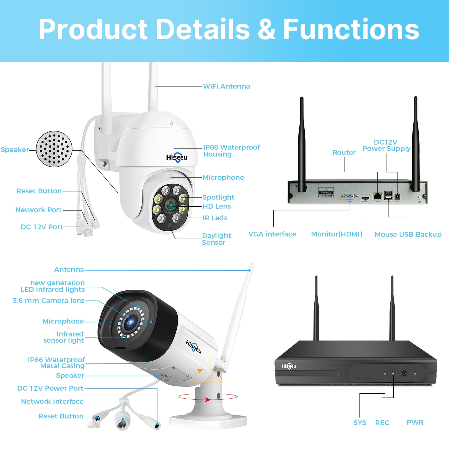 Hiseeu 5MP Security Camera System with 1TB Hard Drive, Outdoor Security Camera Wireless Wifi with Two-Way Audio,Human Detection, Home Security Cameras System - Image 6