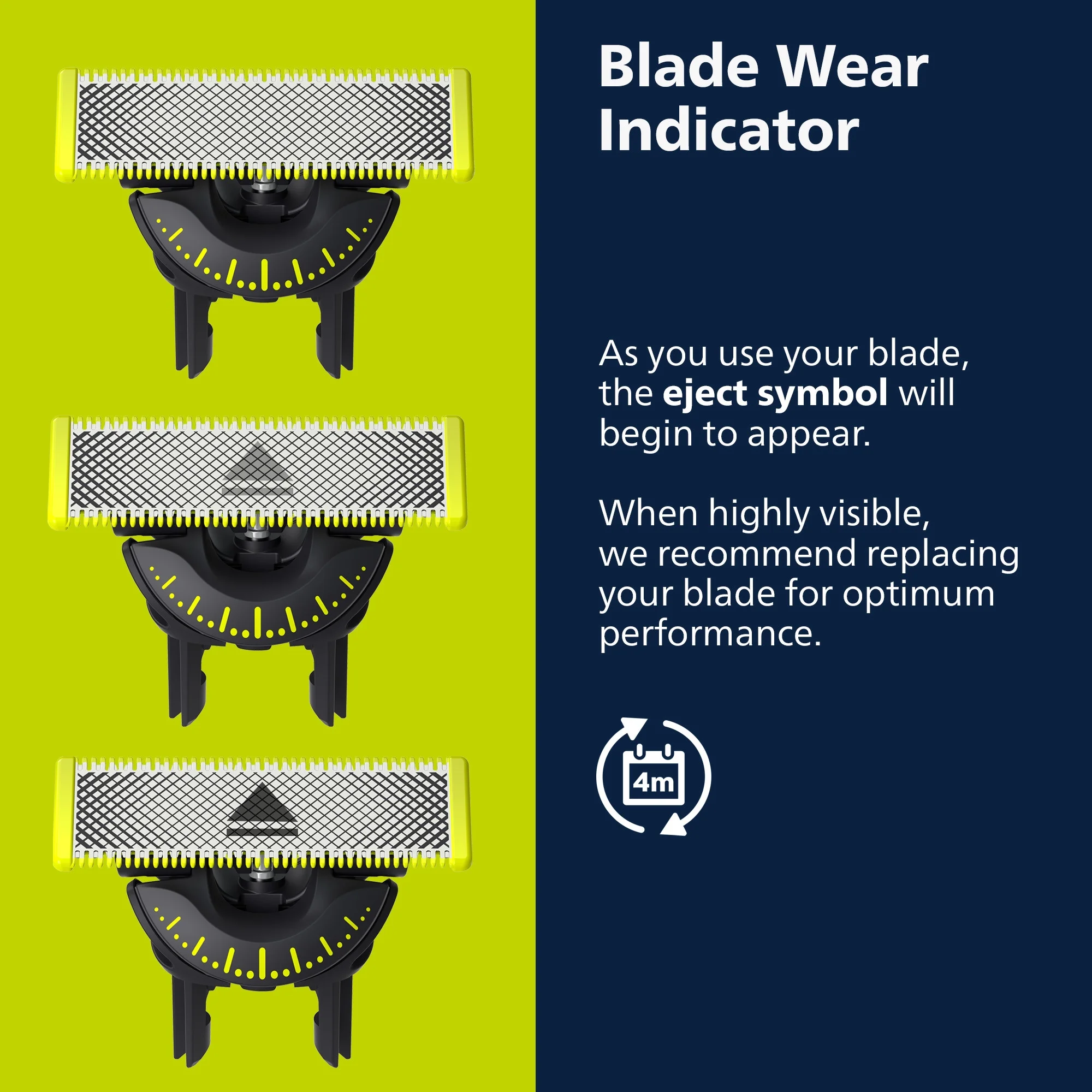 Philips Norelco Oneblade 360 Pro Hybrid Electric Trimmer QP6531/70 - Image 3