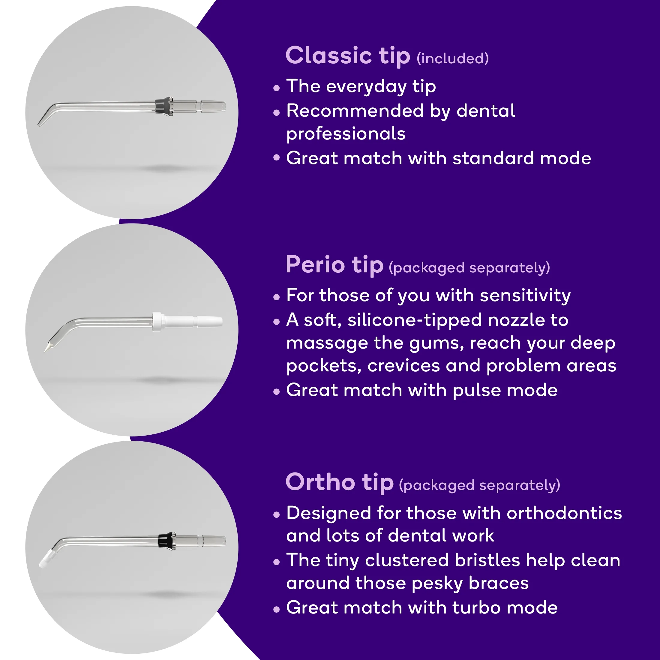 BURST Cordless Water Flosser with Classic Flosser Tip, White - Image 4