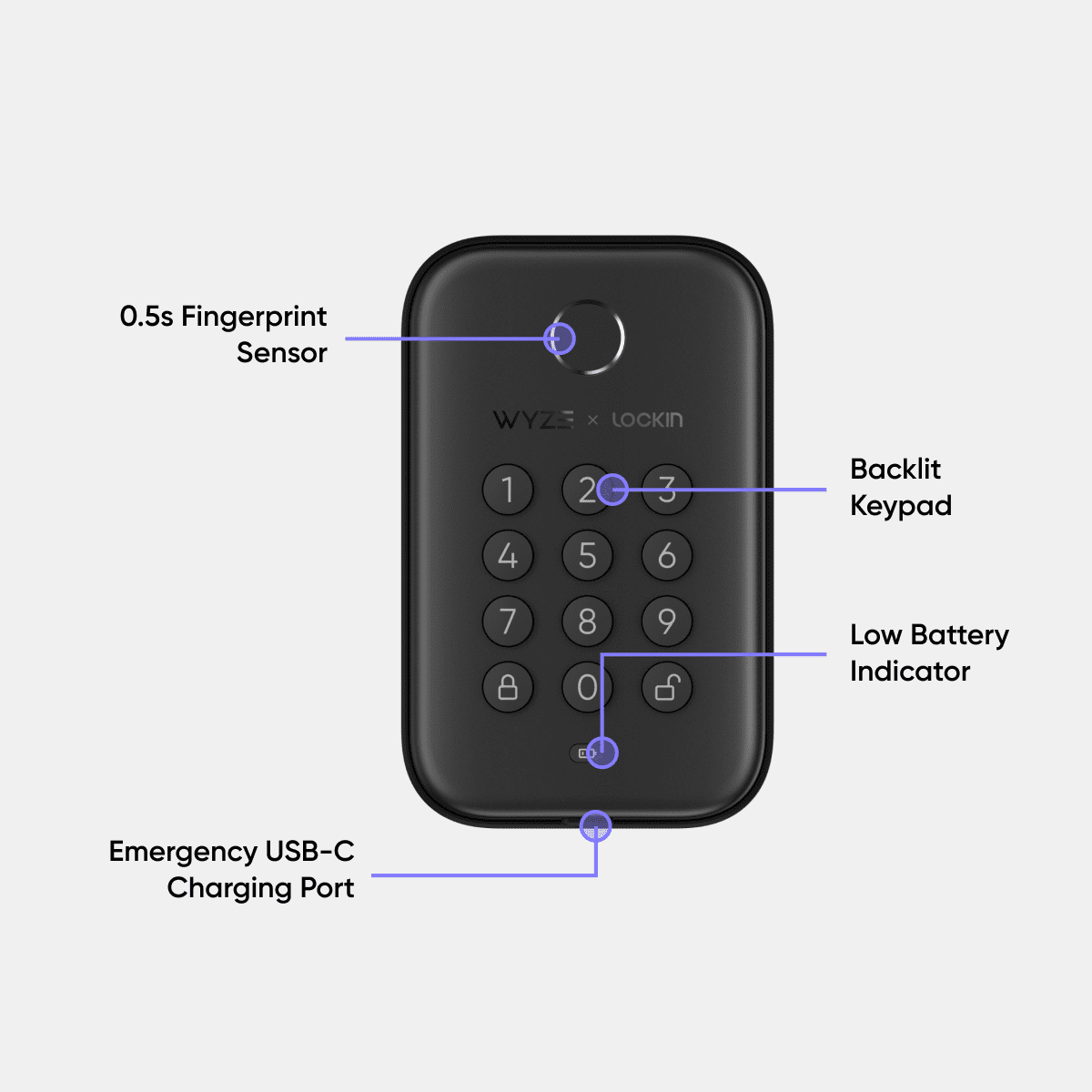 Restored Wyze Smart Lock Bolt with Fingerprint Keyless Entry and Auto Lock (Refurbished) - Image 6