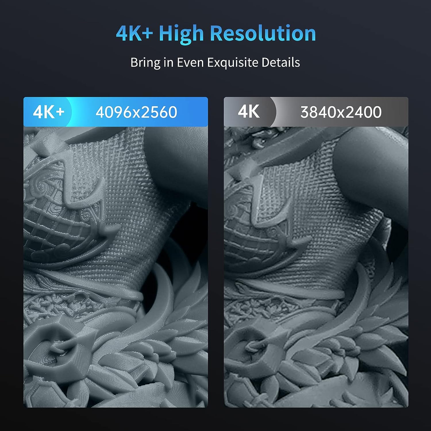 ANYCUBIC Photon Mono 2 LCD 4K Resin 3D Printer + 5 KG UV Resin (Random Send) - Image 7