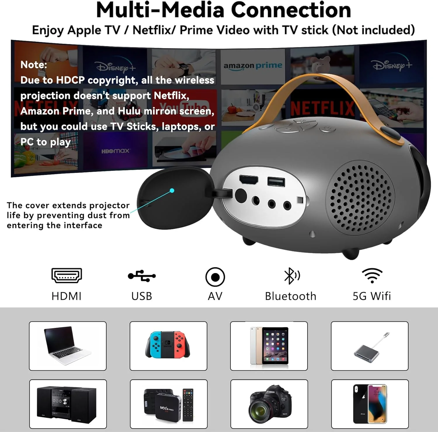 VISULAPEX 5G WiFi Projector with Bluetooth, Zoom Function, HD 1080P Portable Movie Projector for iPhone Outdoor Home Theater - Image 7