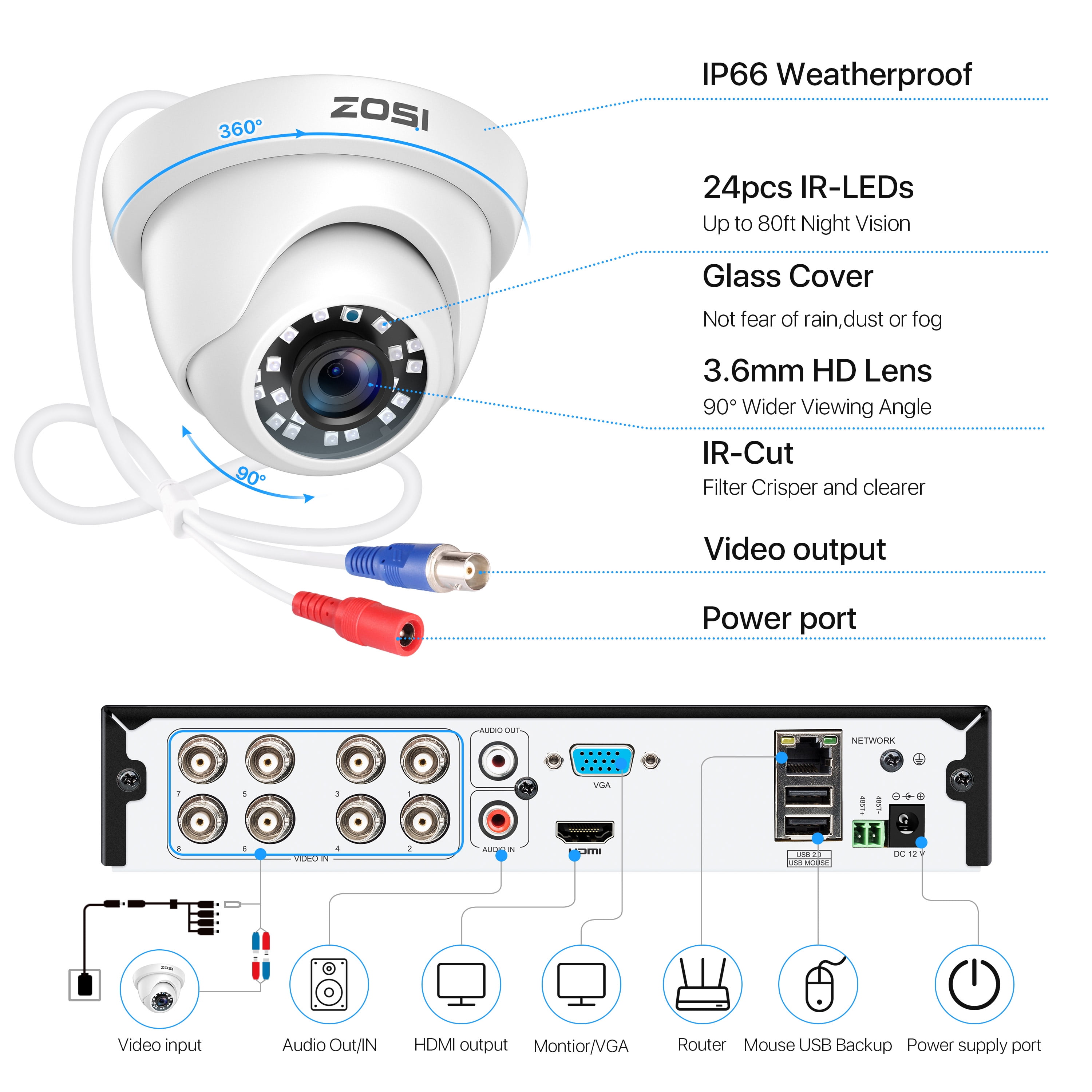 3K Lite Security Camera System, ZOSI 1080P H.265+ 8CH DVR Recorder with 4X HD 1080P Indoor Outdoor Weatherproof CCTV Security Cameras ,AI Human/Vehicle Detection, Motion Alert,Remote Access(No HDD) - Image 3