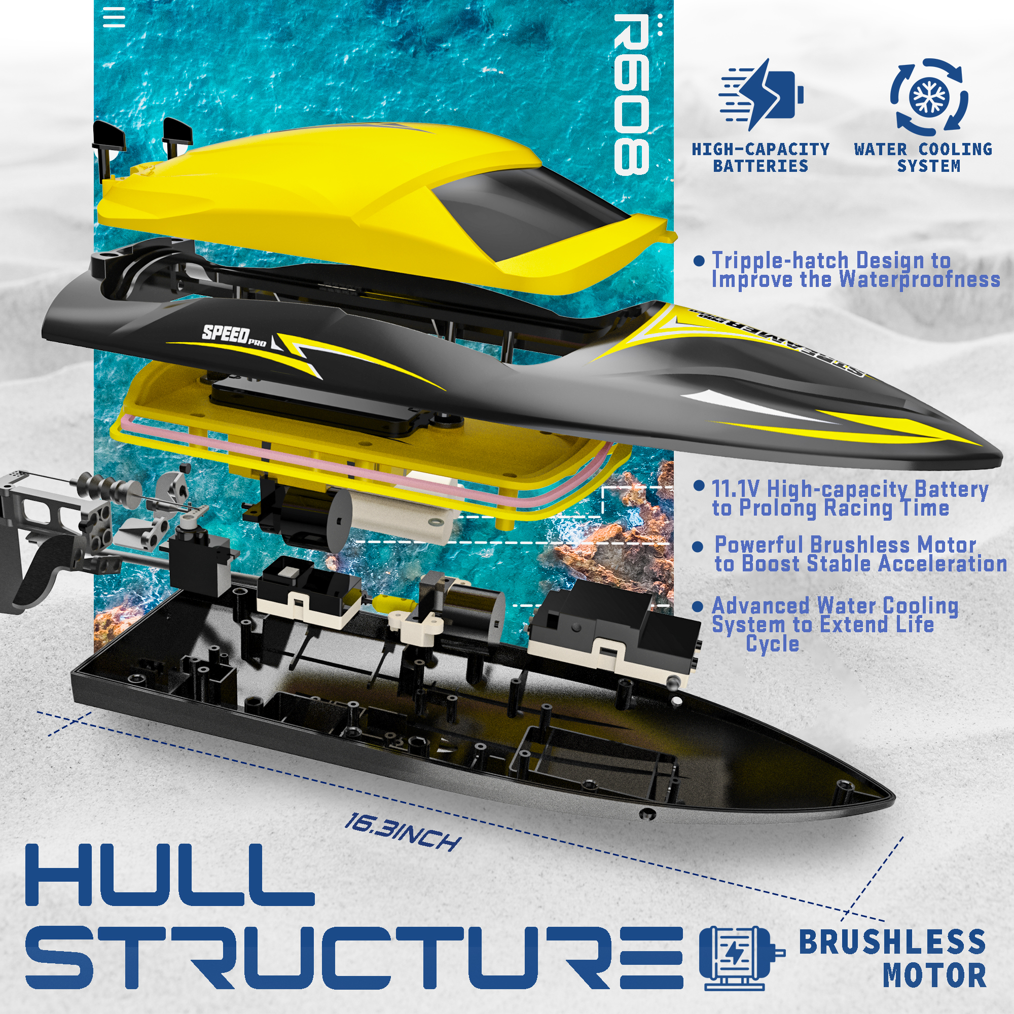 YCFUN RC Boats, 50Km/H Brushless Fast Remote Control Boat for Adults Kids 8-12, Summer Outdoor Pool Water Toys - Image 6