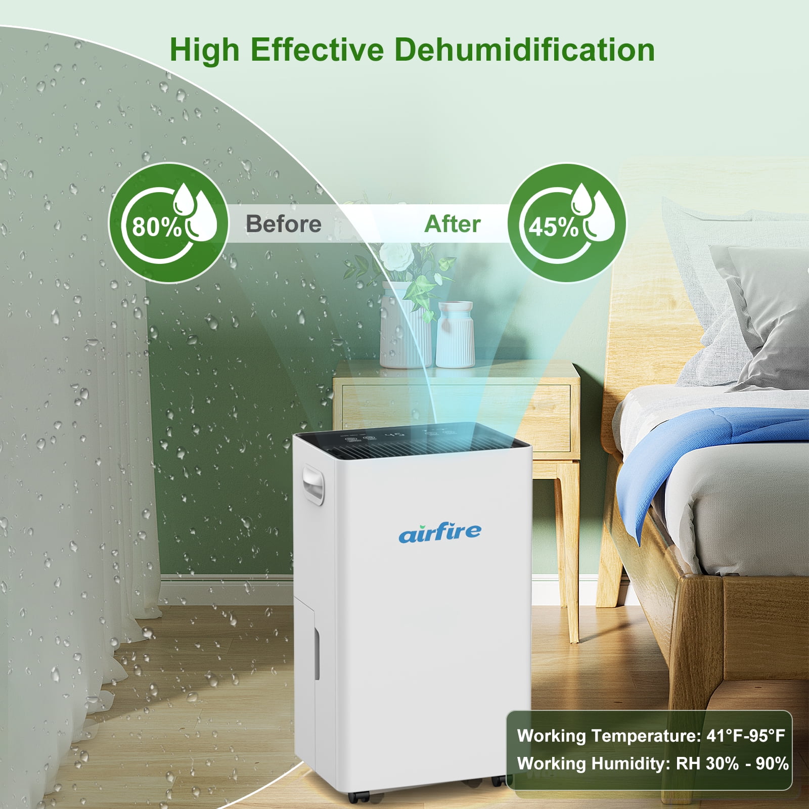 Airfire 3500 Sq. ft 15 Pint (DOE) Dehumidifier for Basement, Dehumidifiers with Drain Hose for Home Bedroom Bathroom Large Room, Auto Defrost& Drain, 24H Timer, 1.59 gal Water Tank, Dry Clothes - Image 5