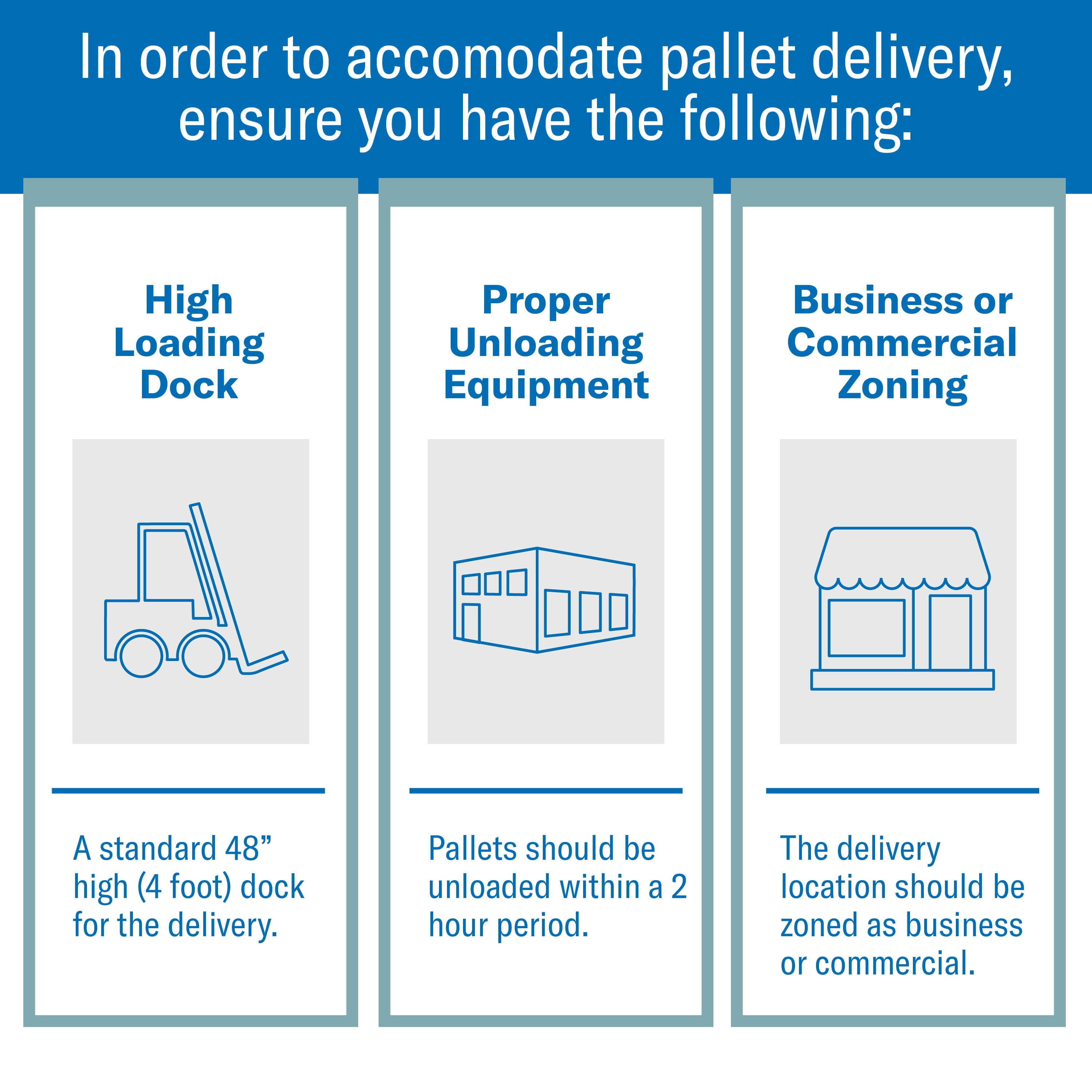 Hammermill Copy Paper, Tidal 20lb, 8.5x11, 1 Pallet, White, 80 Express Pack Cases (200,000 Sheets) - Image 5