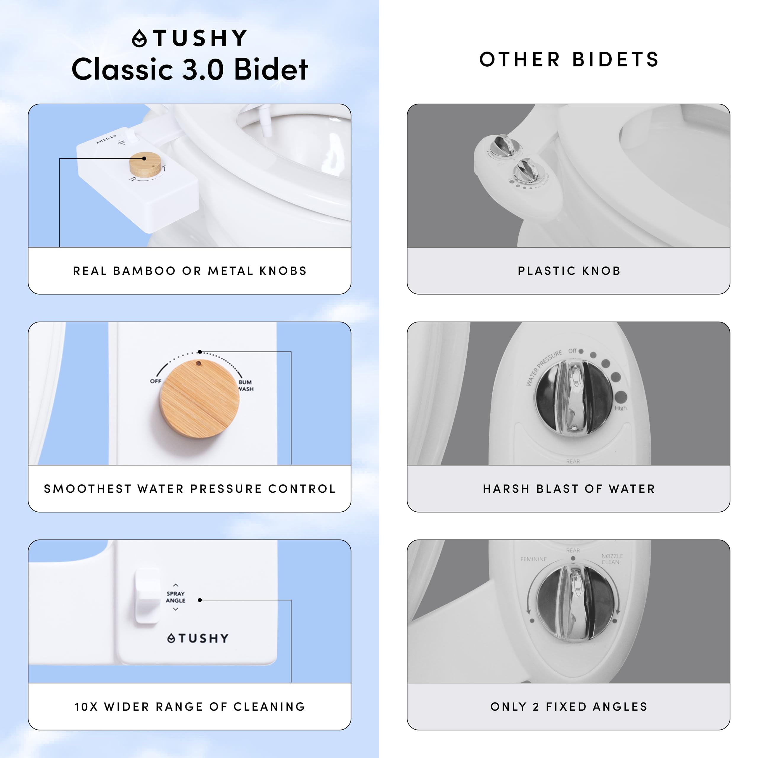 TUSHY Classic 3.0 Bidet Toilet Seat Attachment - Adjustable Water Cleaning Pressure - Platinum Knob - Image 3