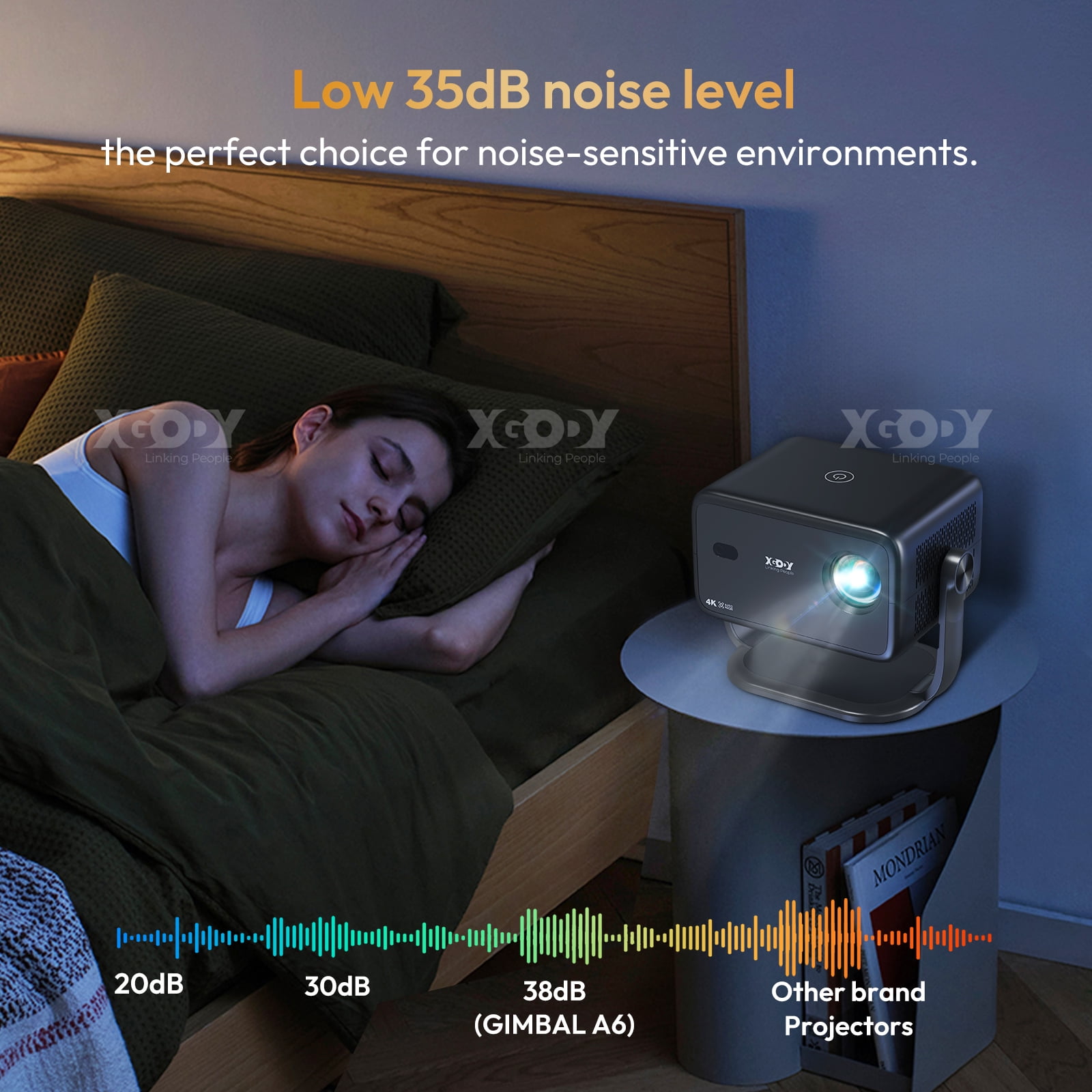 XGODY A6 Native 1080P Smart Projector with WiFi and Bluetooth, Auto-Focus & Rotatable Stand, Black, 1 Count - Image 4