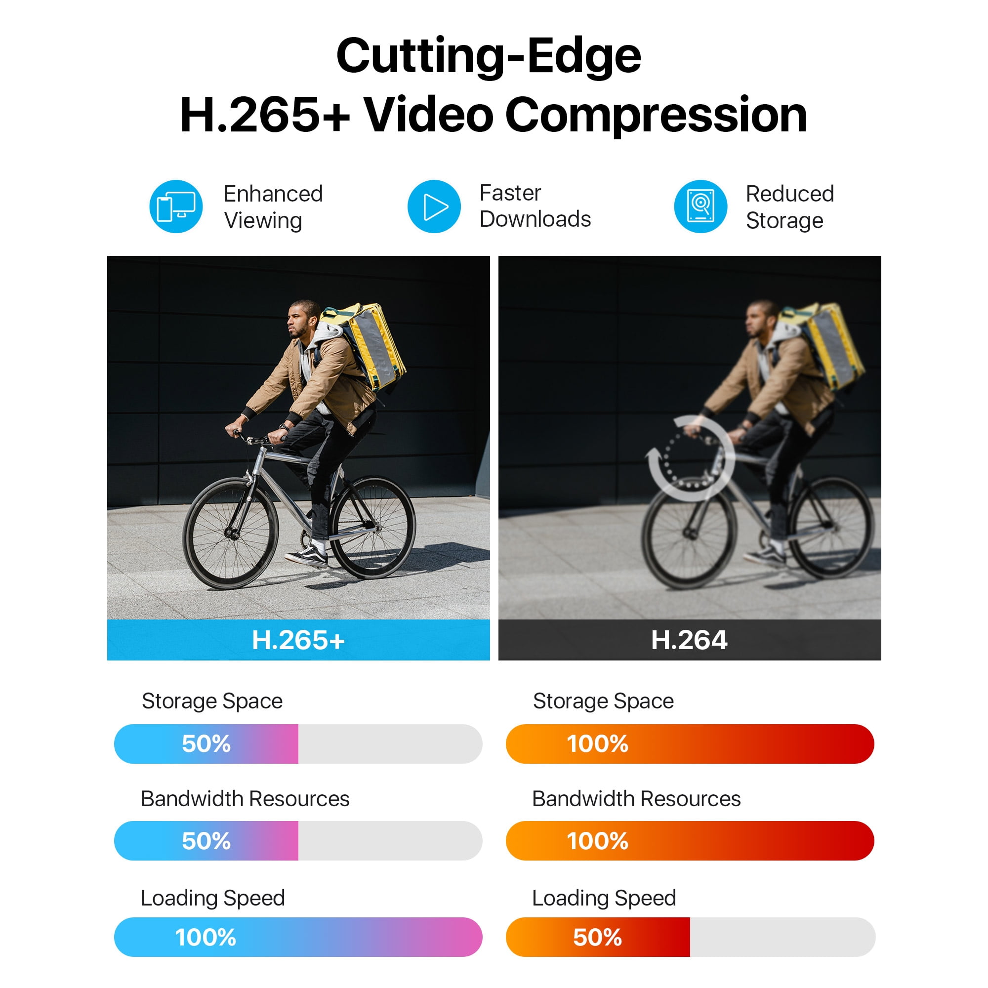 ZOSI H.265+ 8CH 5MP Lite DVR 1080P Home Security Camera System Outdoor, 8pcs 1080P 1920TVL Surveillance Weatherproof Bullet Cameras,80ft IR Night Vision,Motion Alert,Remote Access(No HDD , Wired) - Image 7