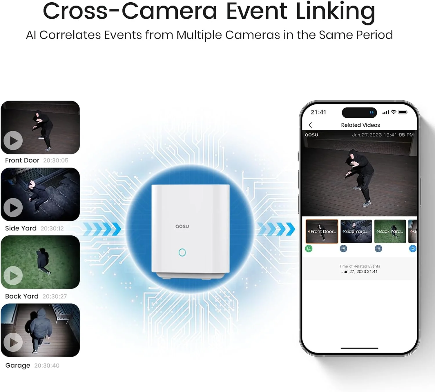 AOSU Solar Wireless Outdoor Security Cameras, 2K/3MP Home Security System, 2 Camera Kit with 166° Ultra-Wide View, Solar Powered, Spotlight, Night Vision, No Monthly Fee, 32G Local Storage - Image 6