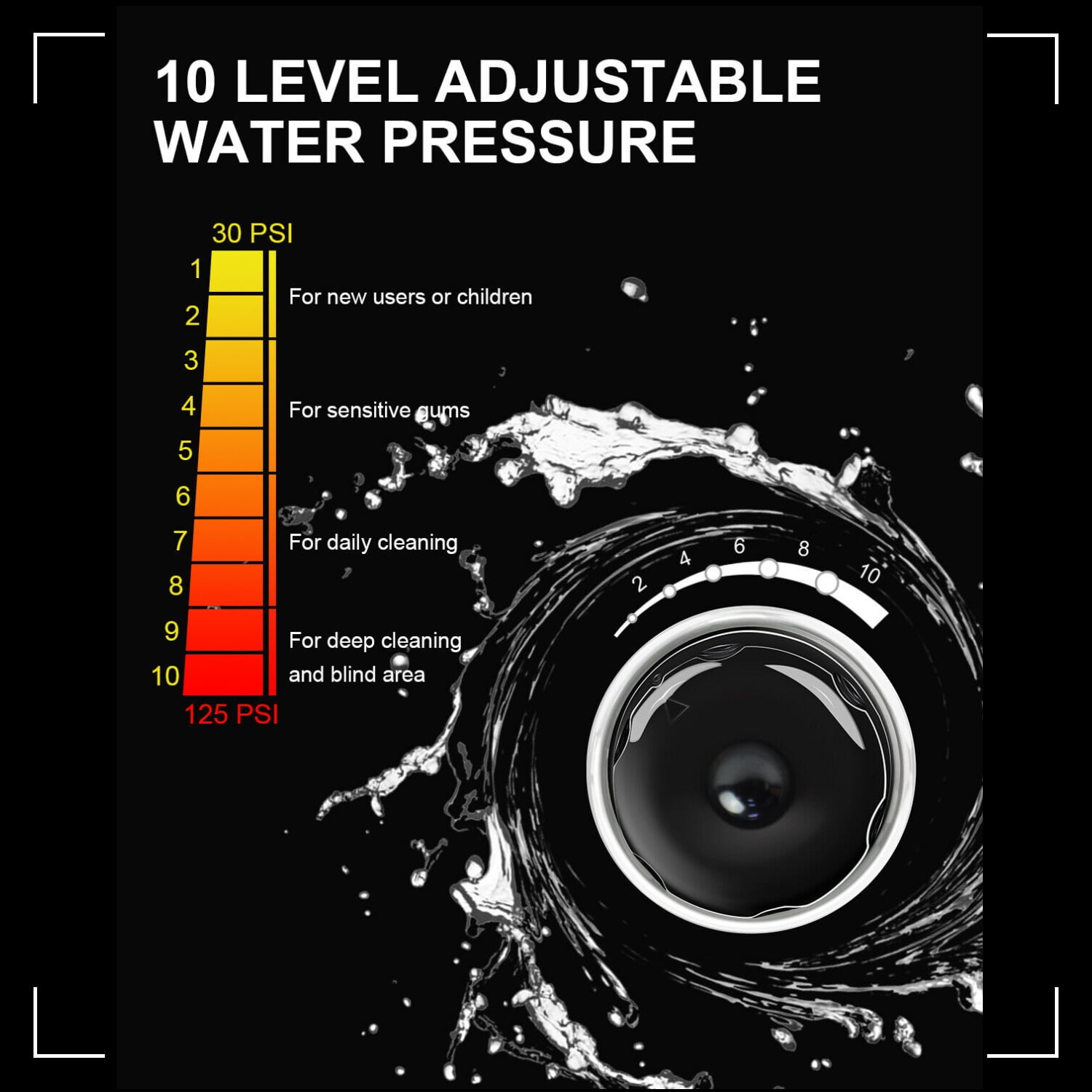 MySmile 1000ML Countertop Water Dental Flosser Teeth Cleaner 10 Settings Electric Power Oral Irrigator with Blue Light Storage Bag and 7 Jet Tips - Image 7